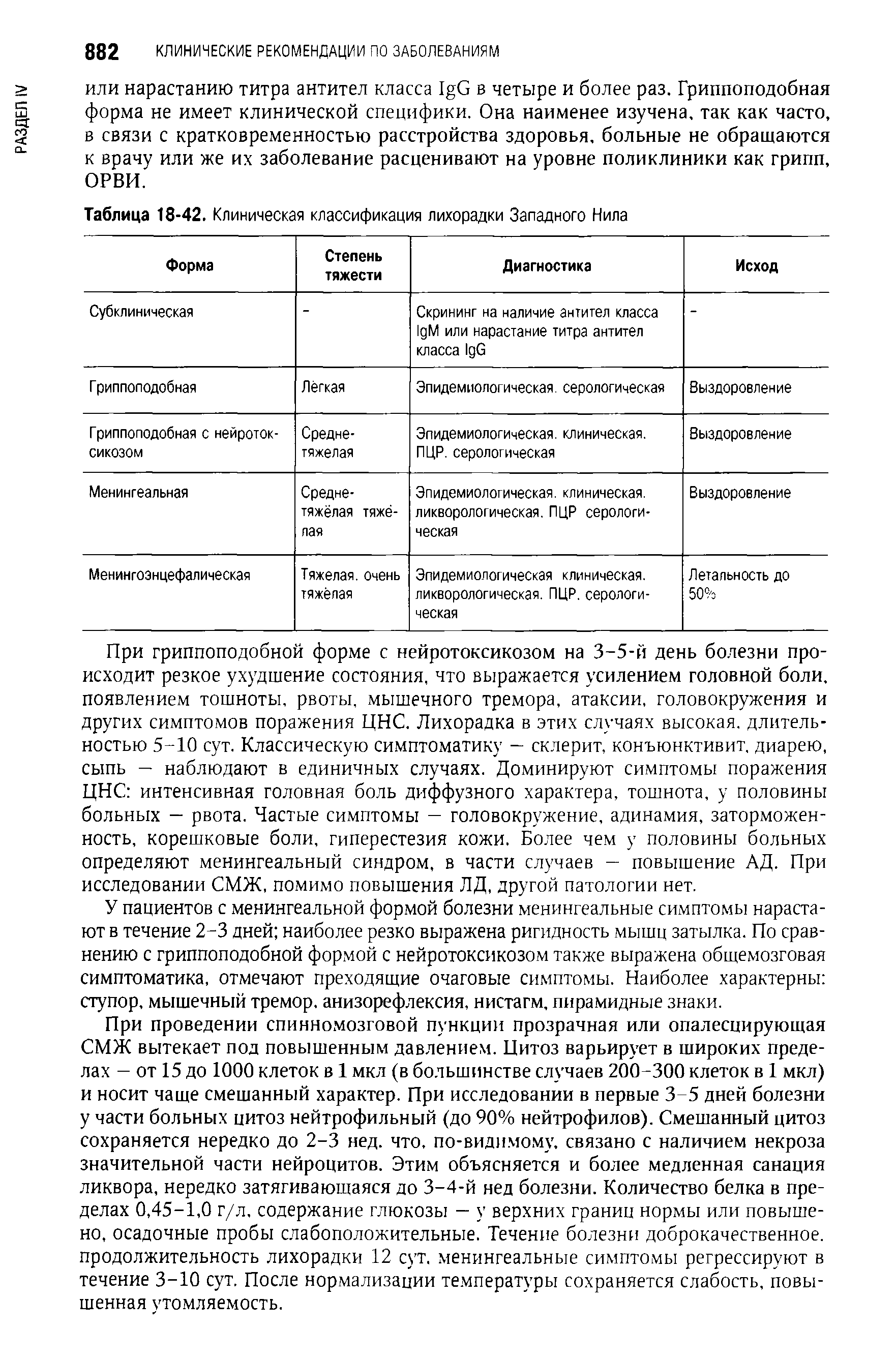 Таблица 18-42. Клиническая классификация лихорадки Западного Нила...