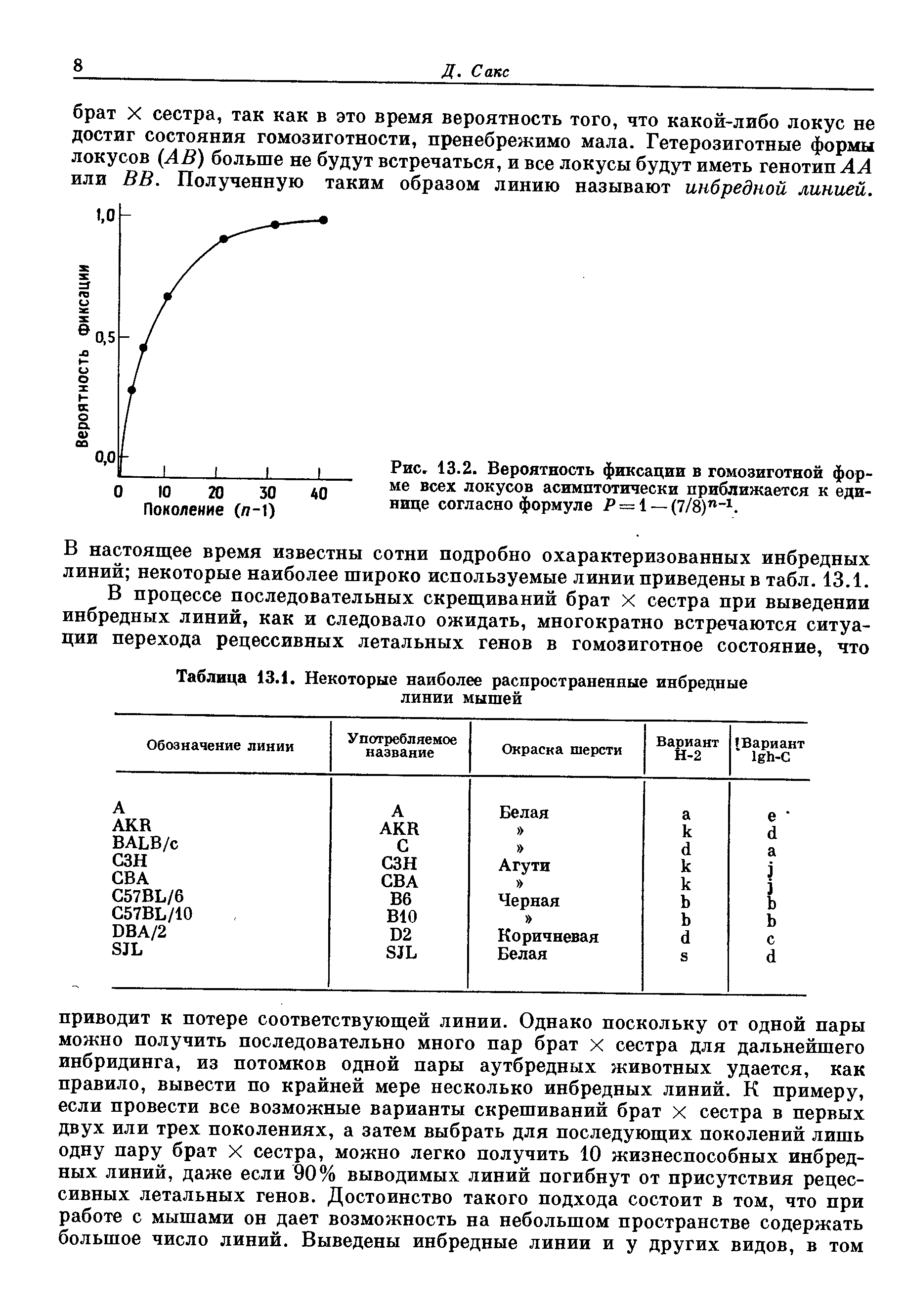 Таблица 13.1. Некоторые наиболее распространенные инбредные линии мышей...