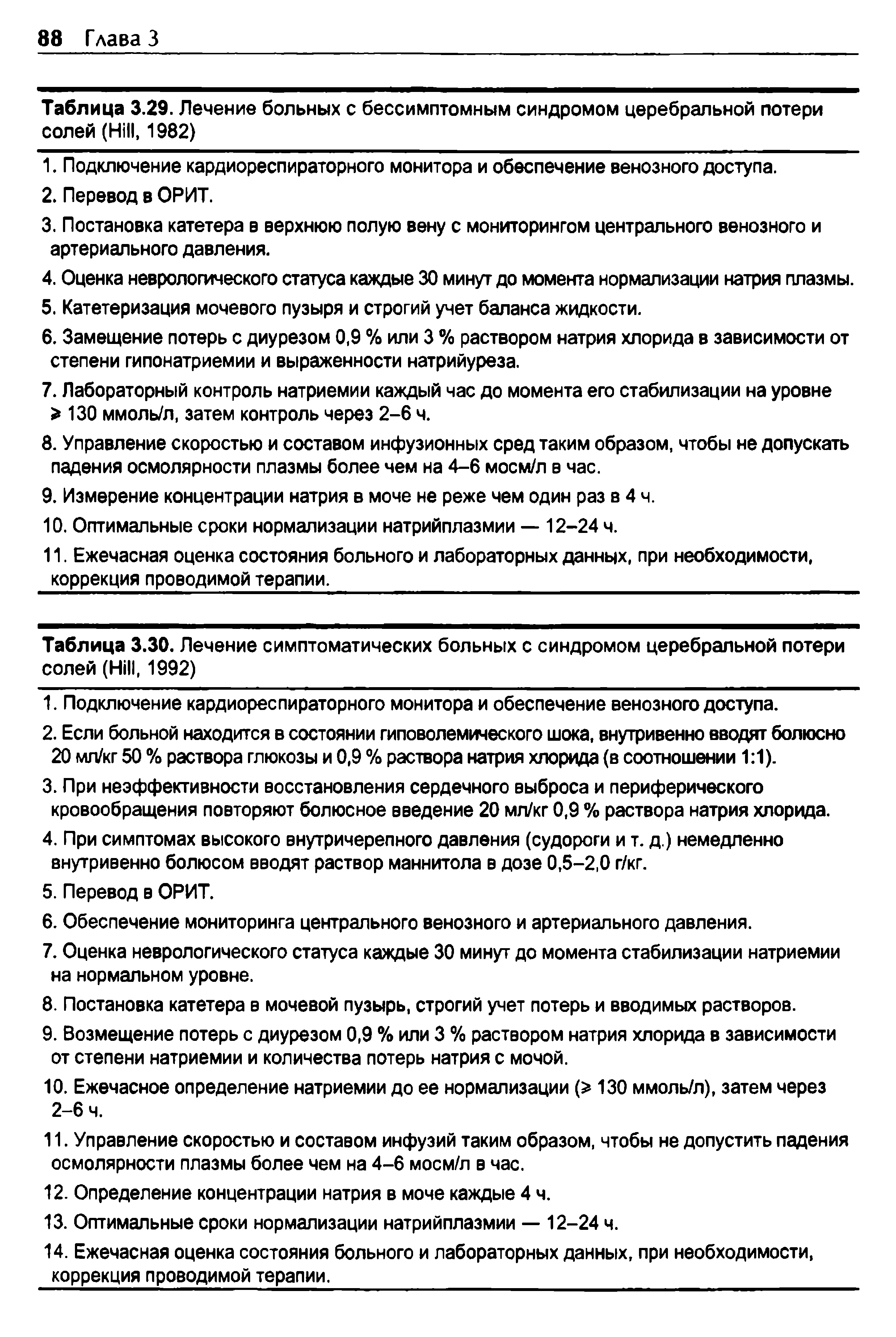 Таблица 3.29. Лечение больных с бессимптомным синдромом церебральной потери солей (H , 1982)...