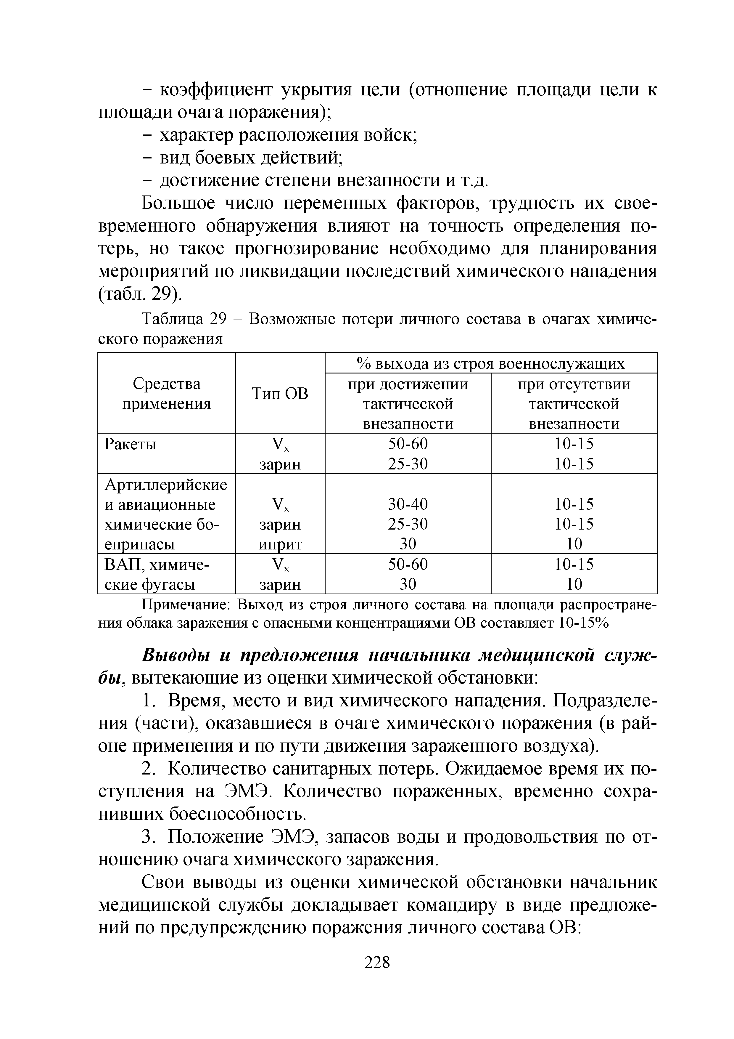 Таблица 29 - Возможные потери личного состава в очагах химического поражения...