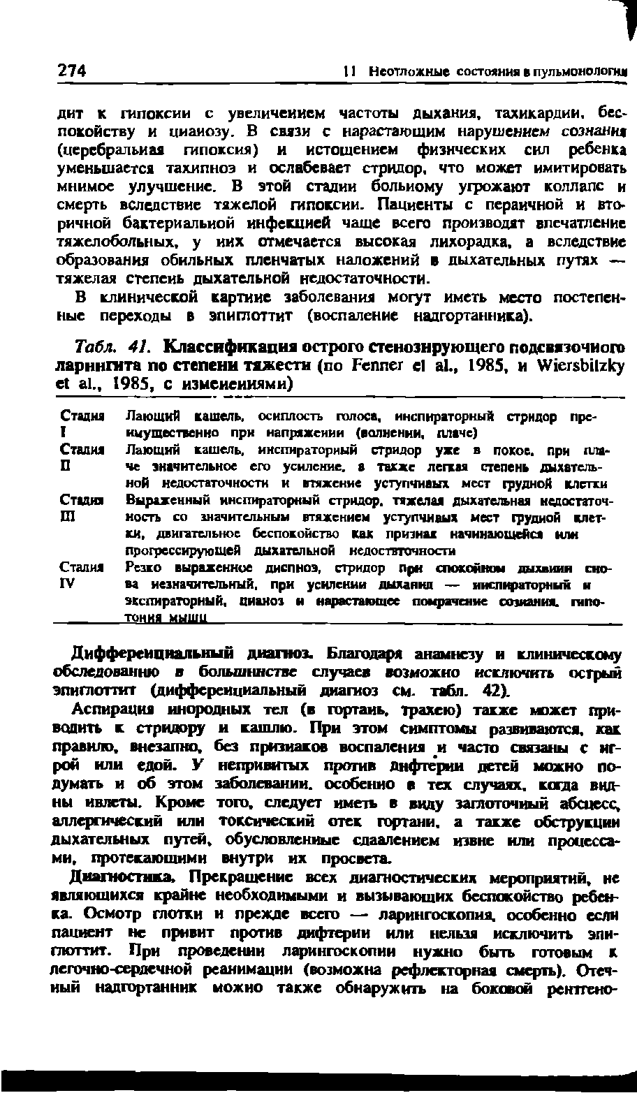 Табл. 41. Классификация острого стенозирующего подсвязочиого ларингита по степени тяжести (по F ., 1985, и W ., 1985, с изменениями)...