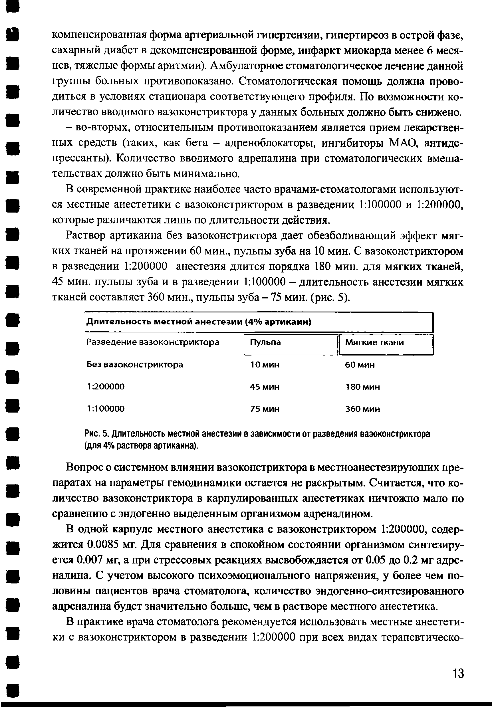 Рис. 5. Длительность местной анестезии в зависимости от разведения вазоконстриктора (для 4% раствора артикаина).