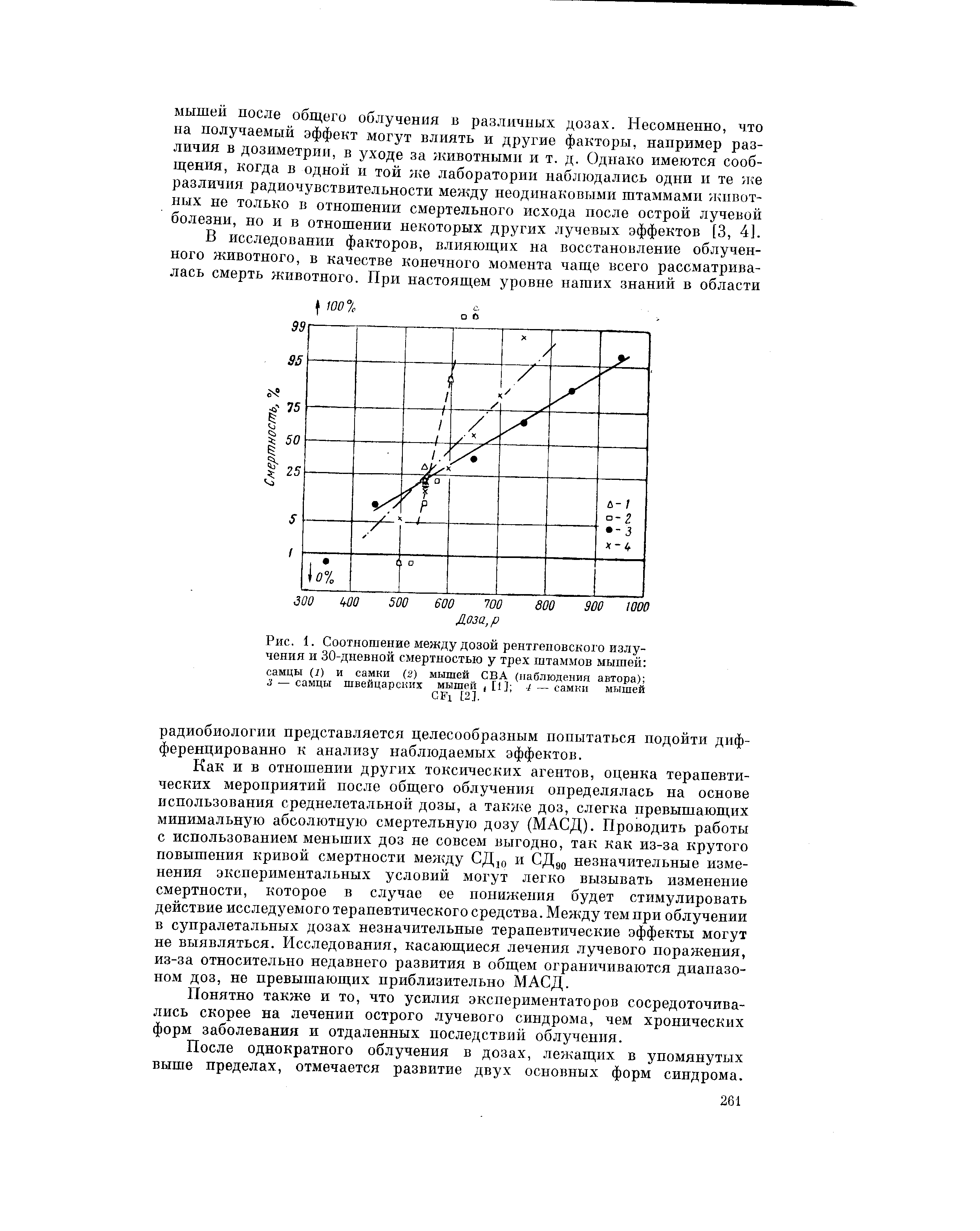 Рис. 1. Соотношение между дозой рентгеновского излучения и 30-дневной смертностью у трех штаммов мышей самцы (г) и самки (2) мышей СВА (наблюдения автора) 3 — самцы швейцарских мышей ( [1] I — самки мышей СЕ1 [2].