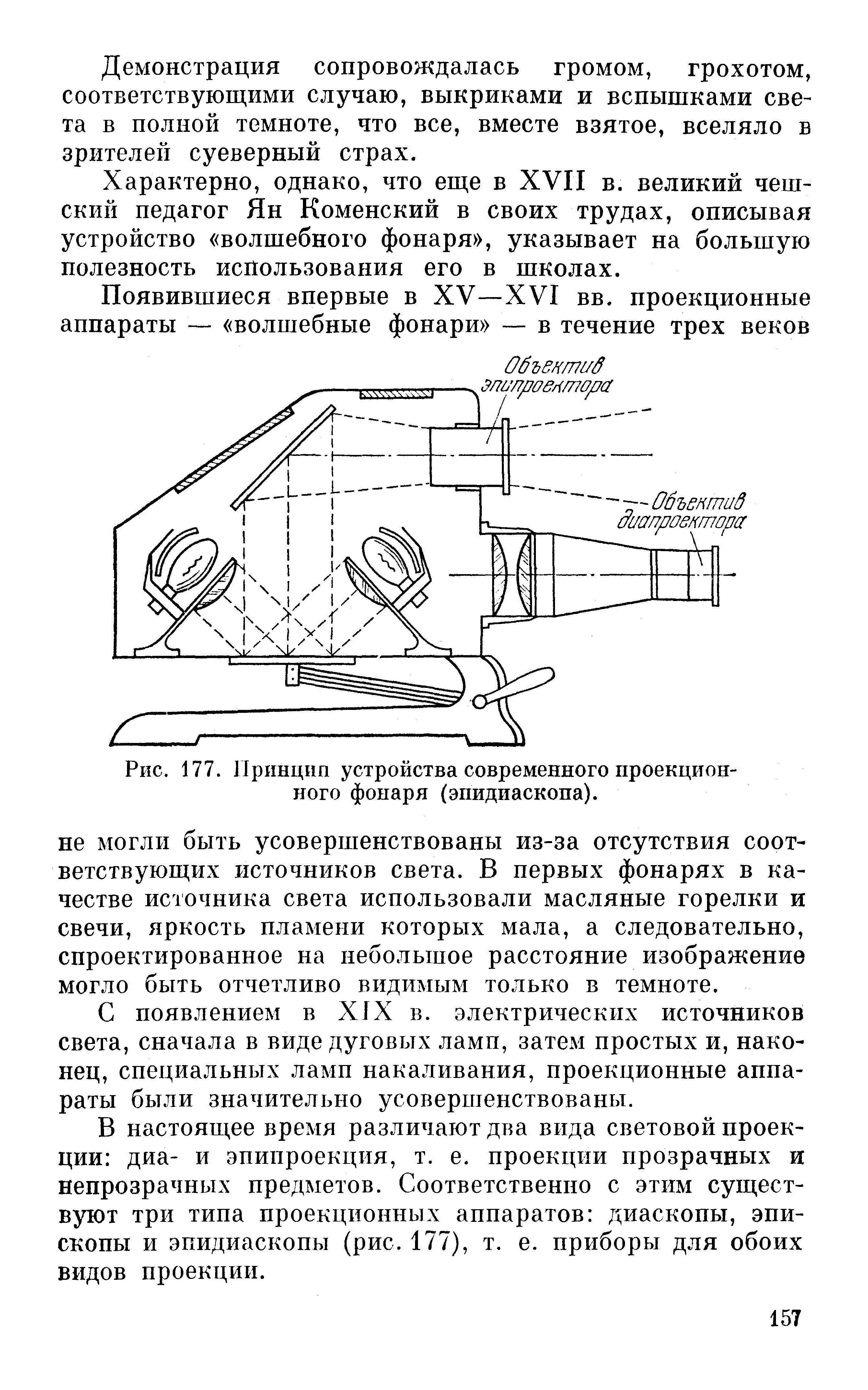 Рис. 177. Принцип устройства современного проекционного фонаря (эпидиаскопа).