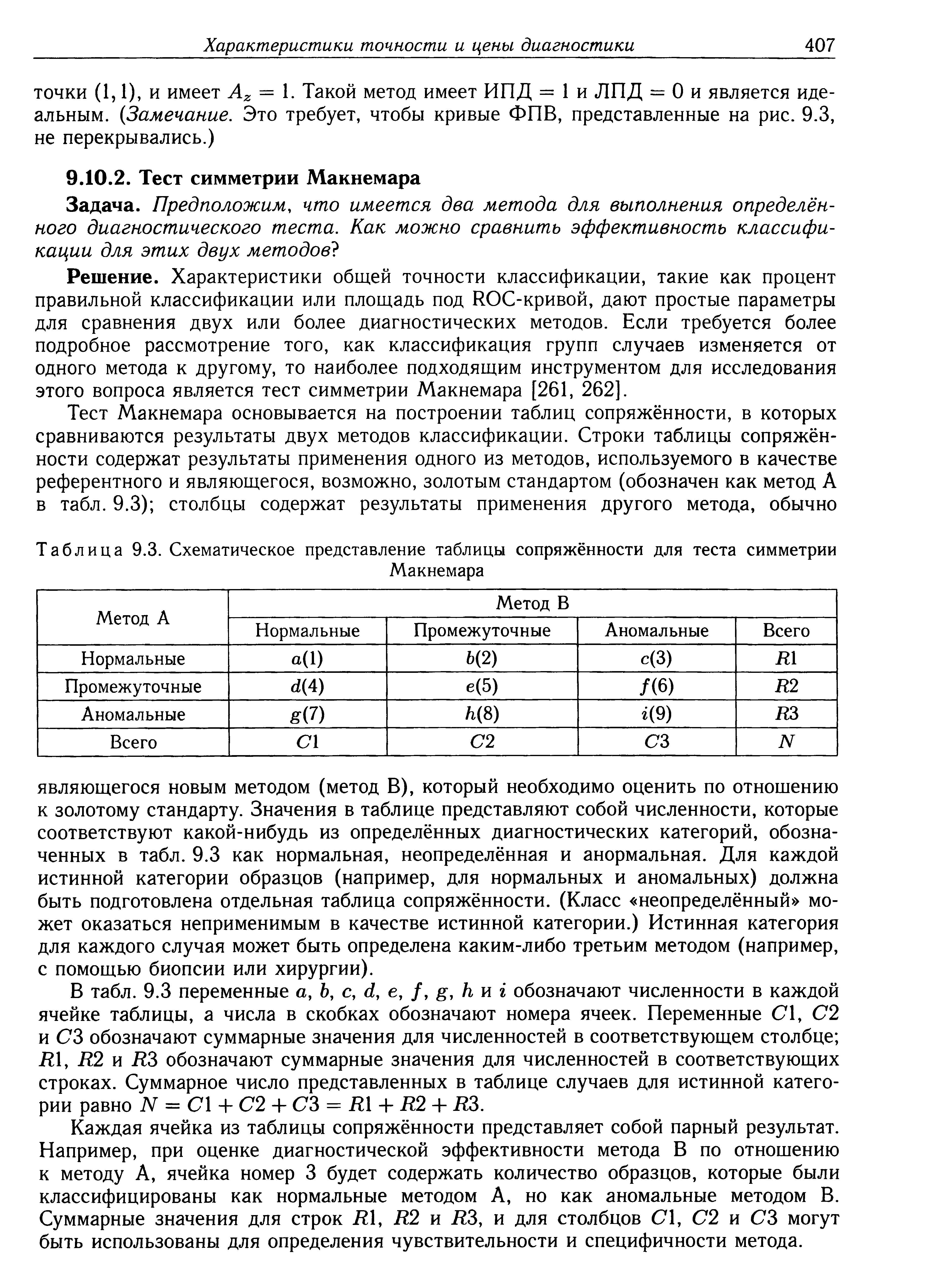 Таблица 9.3. Схематическое представление таблицы сопряжённости для теста симметрии Макнемара...