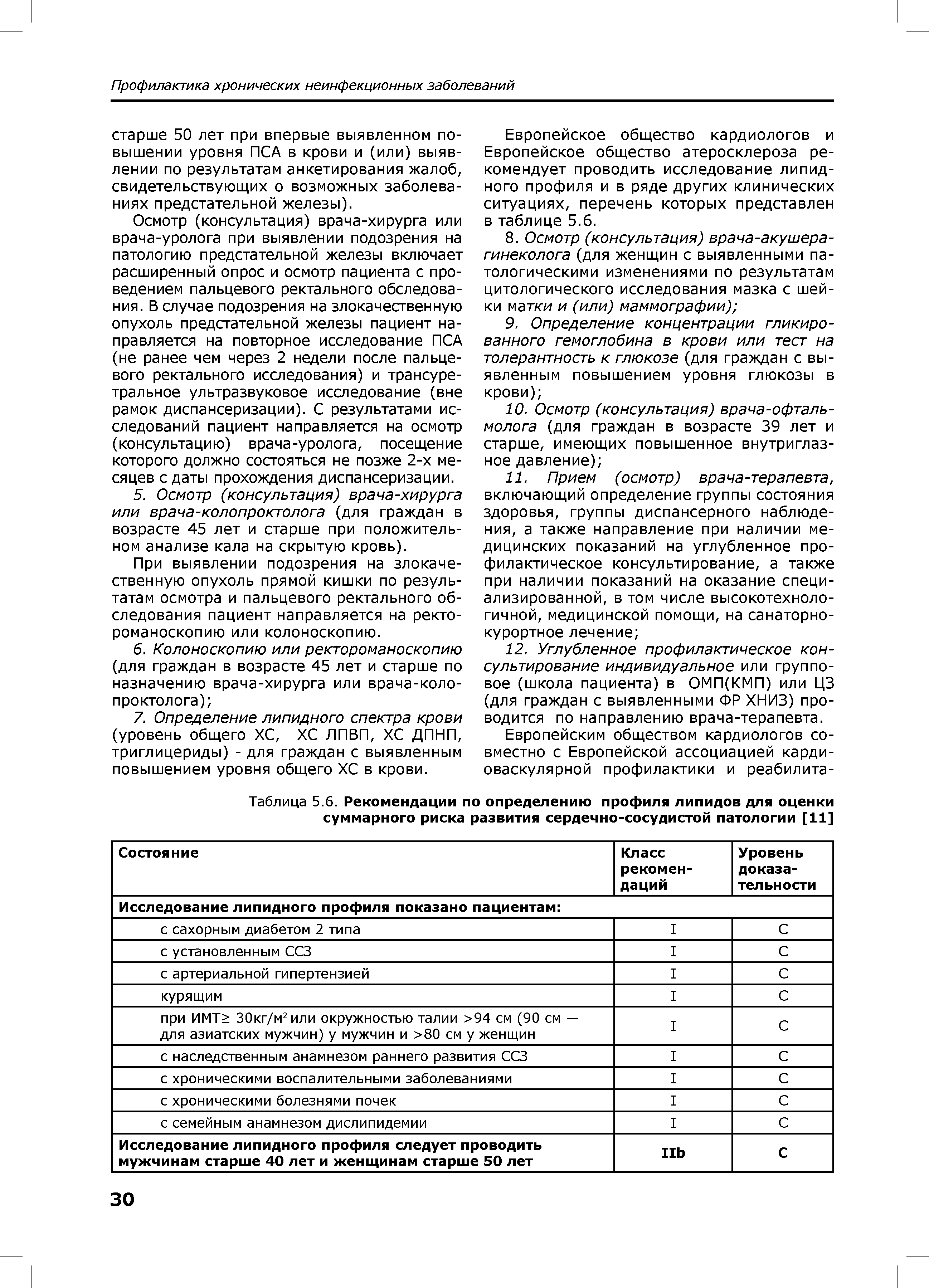 Таблица 5.6. Рекомендации по определению профиля липидов для оценки суммарного риска развития сердечно-сосудистой патологии [11]...