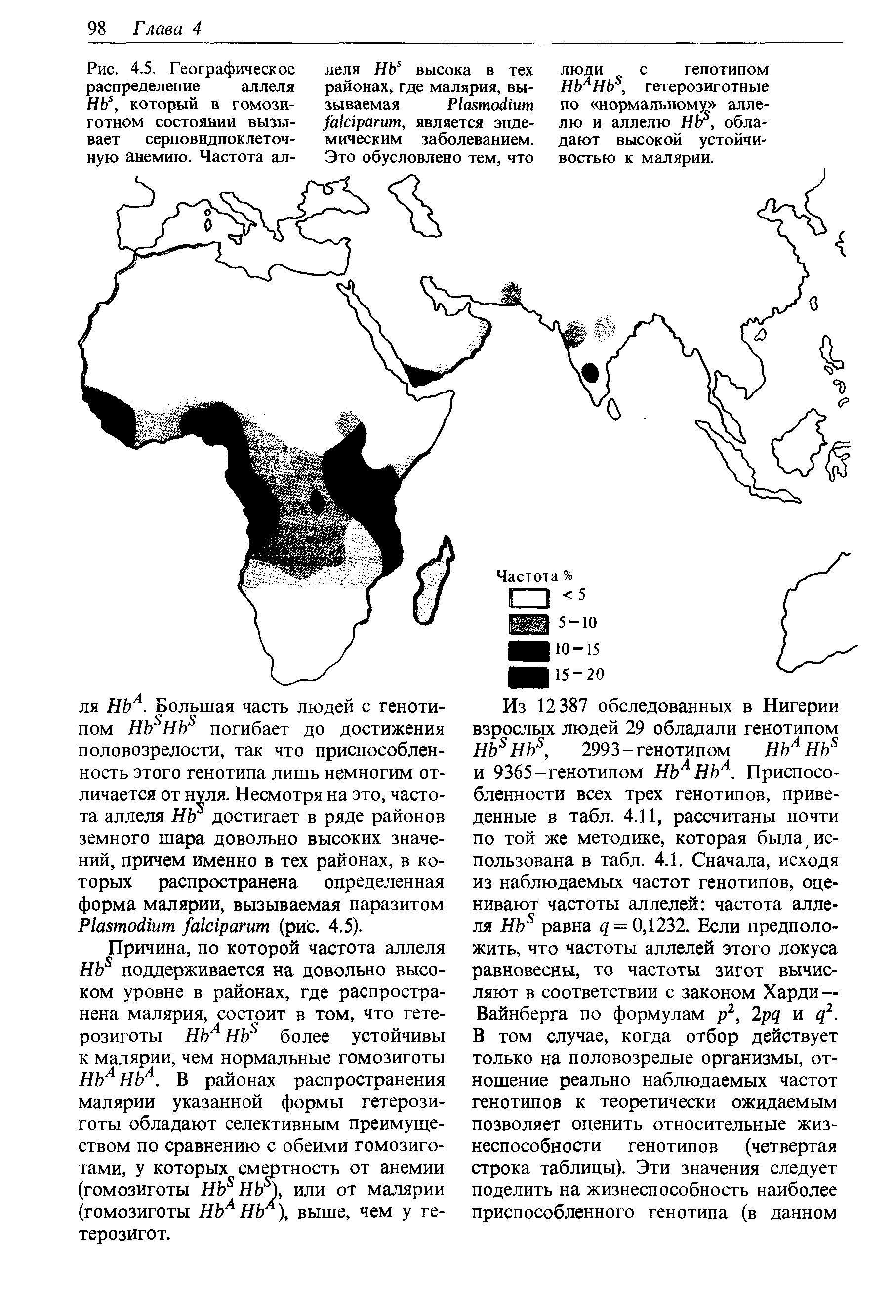 Рис. 4.5. Географическое распределение аллеля НЬ5, который в гомозиготном состоянии вызывает серповидноклеточную анемию. Частота ал...