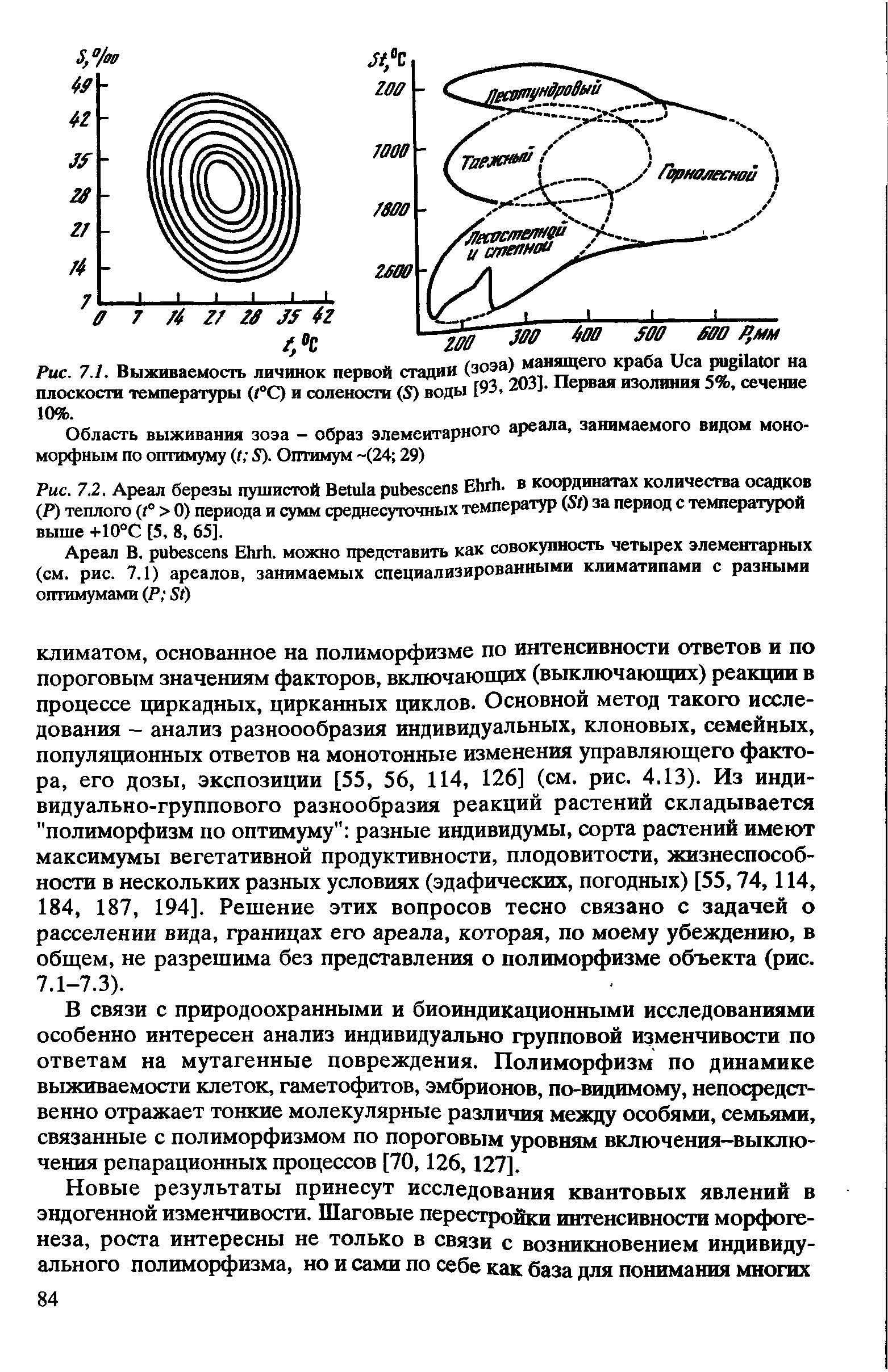 Рис. 7.2. Ареал березы пушистой B E . в координатах количества осадков (Р) теплого (г° > 0) периода и сумм среднесуточных температур (S ) за период с температурой выше +10°С [5, 8, 65].