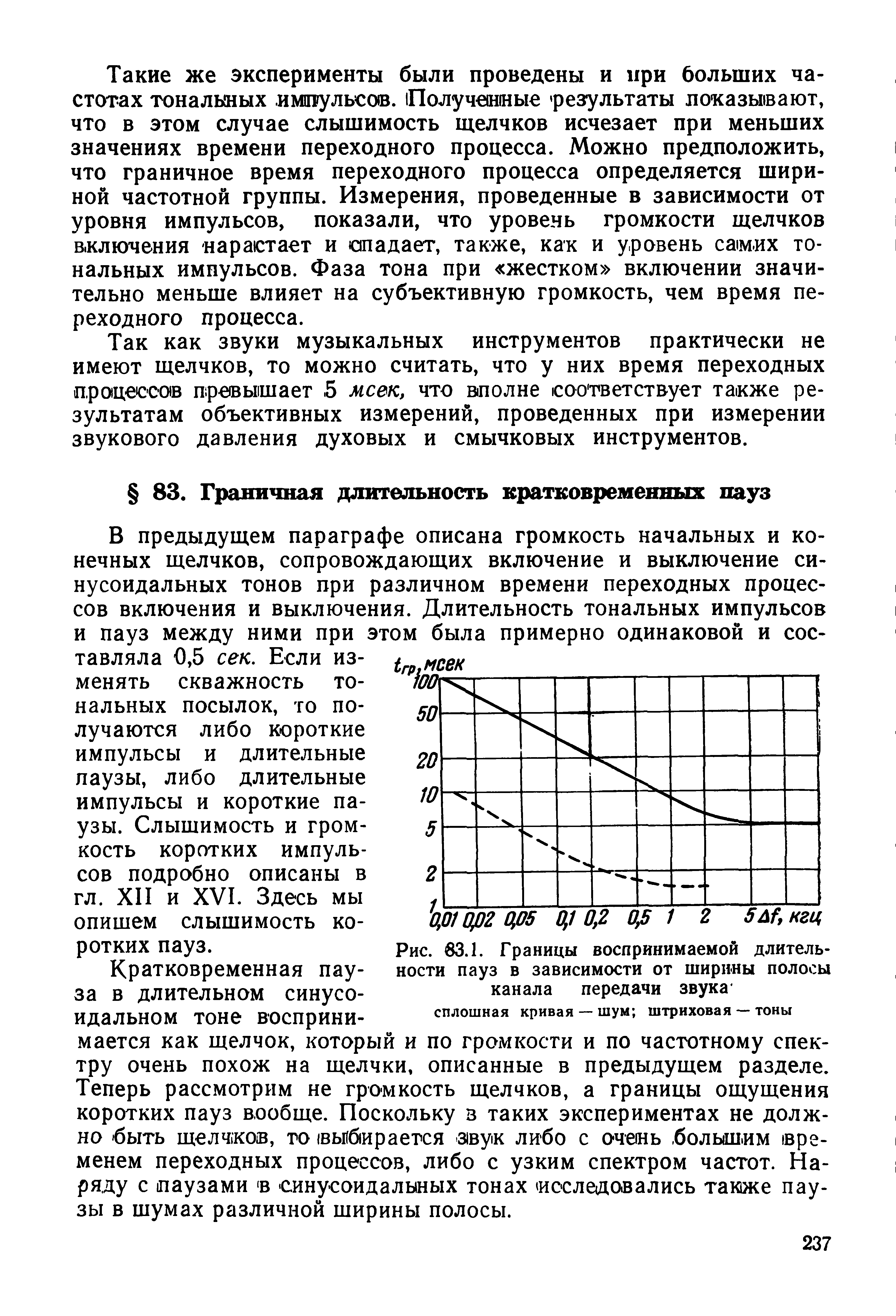 Рис. 83.1. Границы воспринимаемой длительности пауз в зависимости от ширины полосы канала передачи звука ...