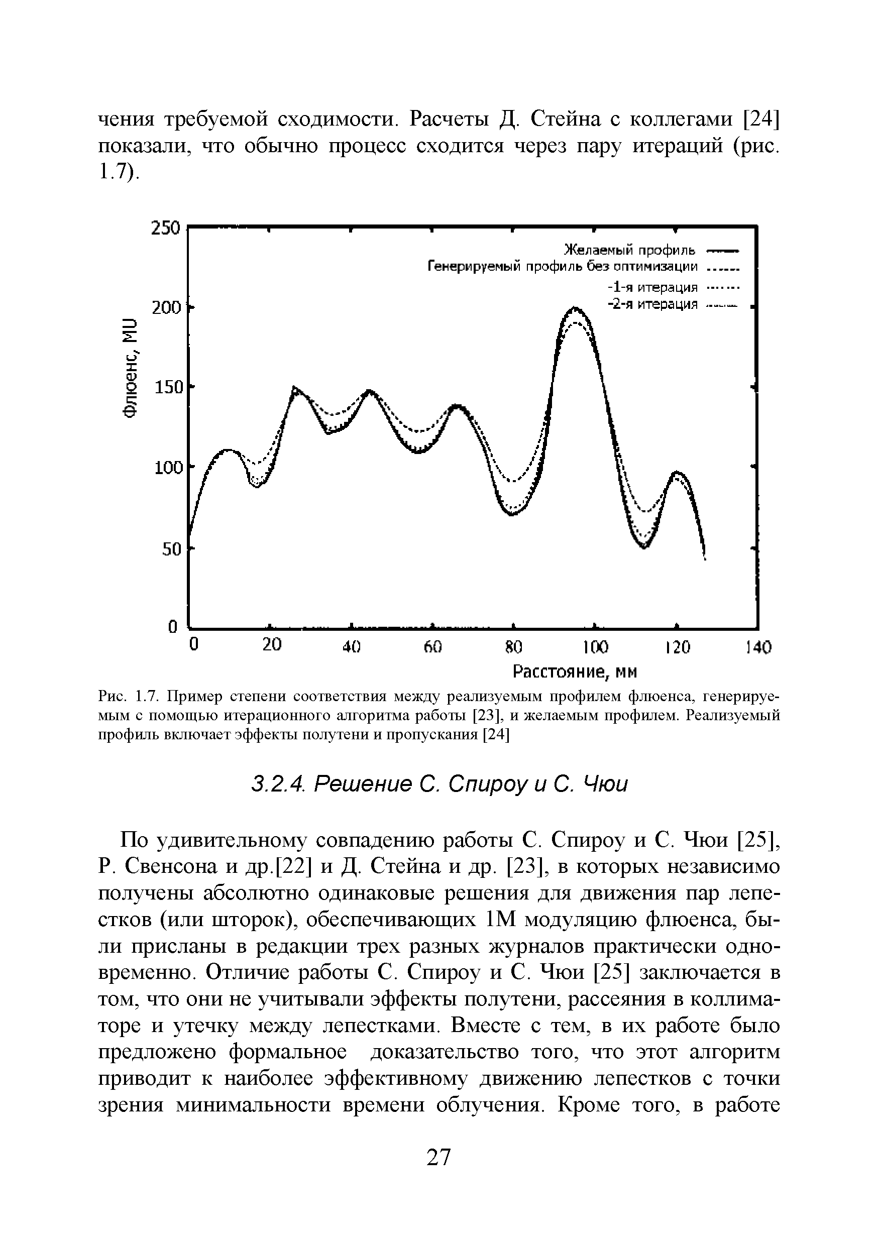 Рис. 1.7. Пример степени соответствия между реализуемым профилем флюенса, генерируемым с помощью итерационного алгоритма работы [23], и желаемым профилем. Реализуемый профиль включает эффекты полутени и пропускания [24]...