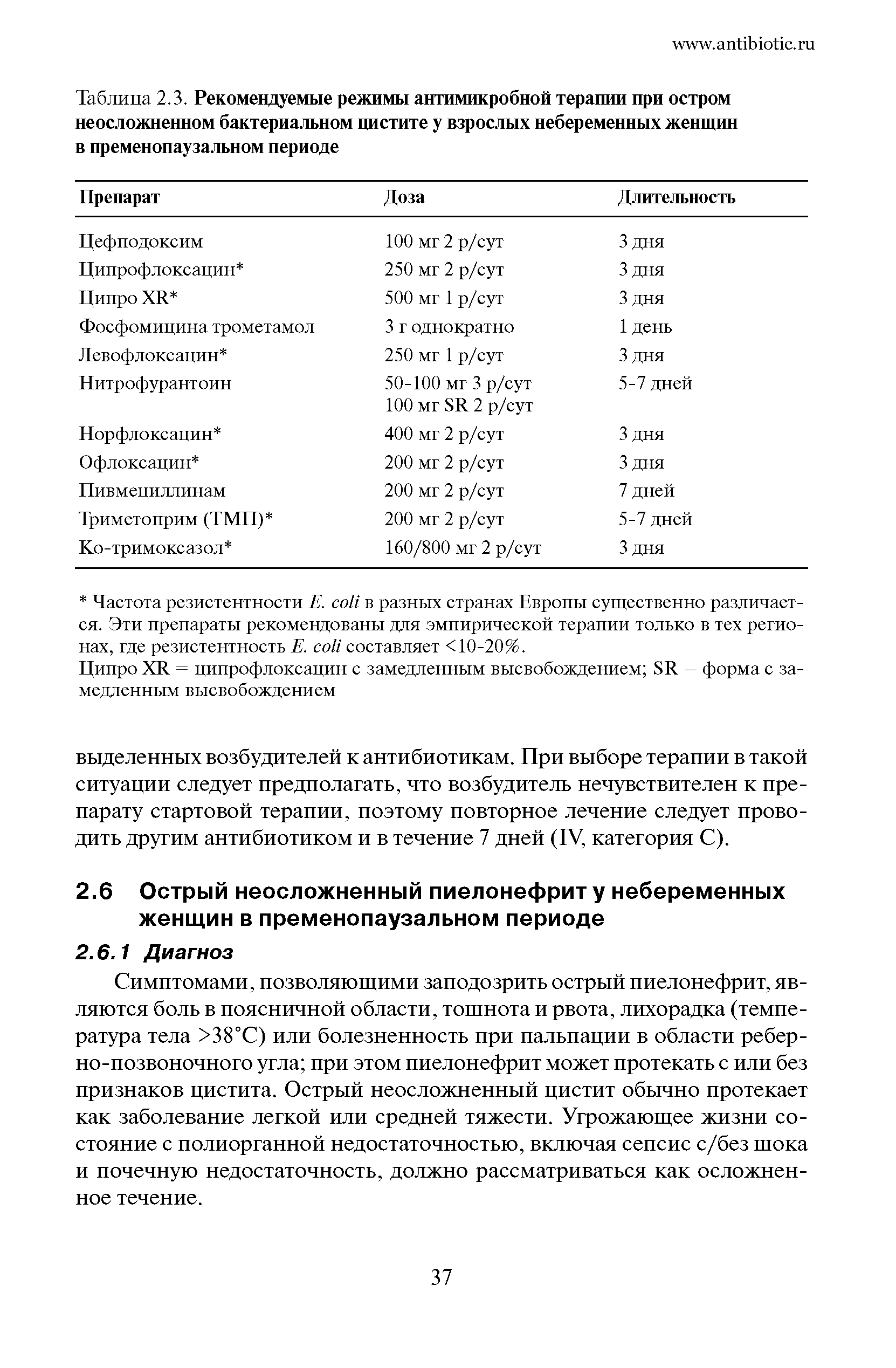 Таблица 2.3. Рекомендуемые режимы антимикробной терапии при остром неосложненном бактериальном цистите у взрослых небеременных женщин в пременопаузальном периоде...