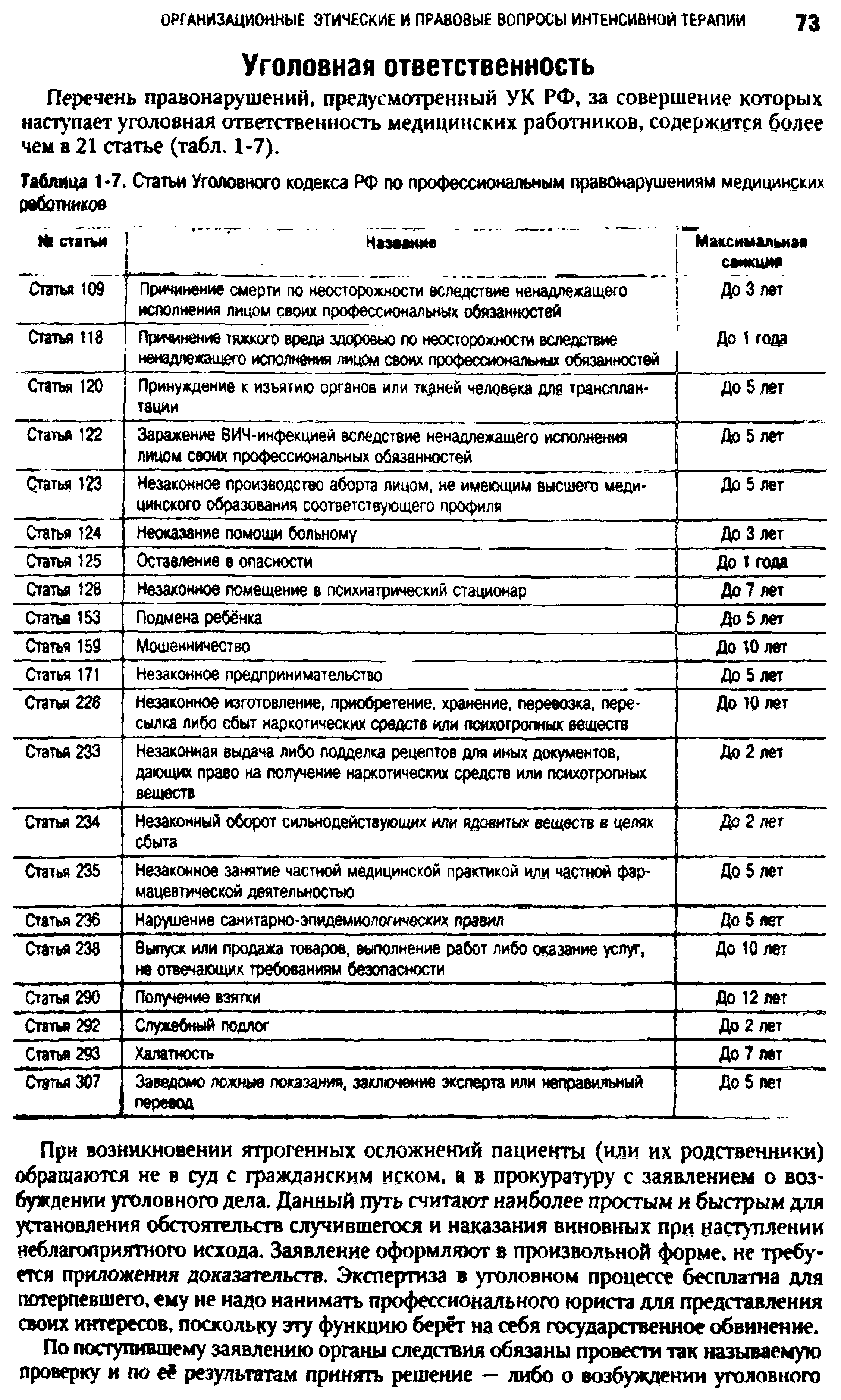 Таблица 1-7. Статьи Уголовного кодекса РФ по профессиональным правонарушениям медицинских работников...