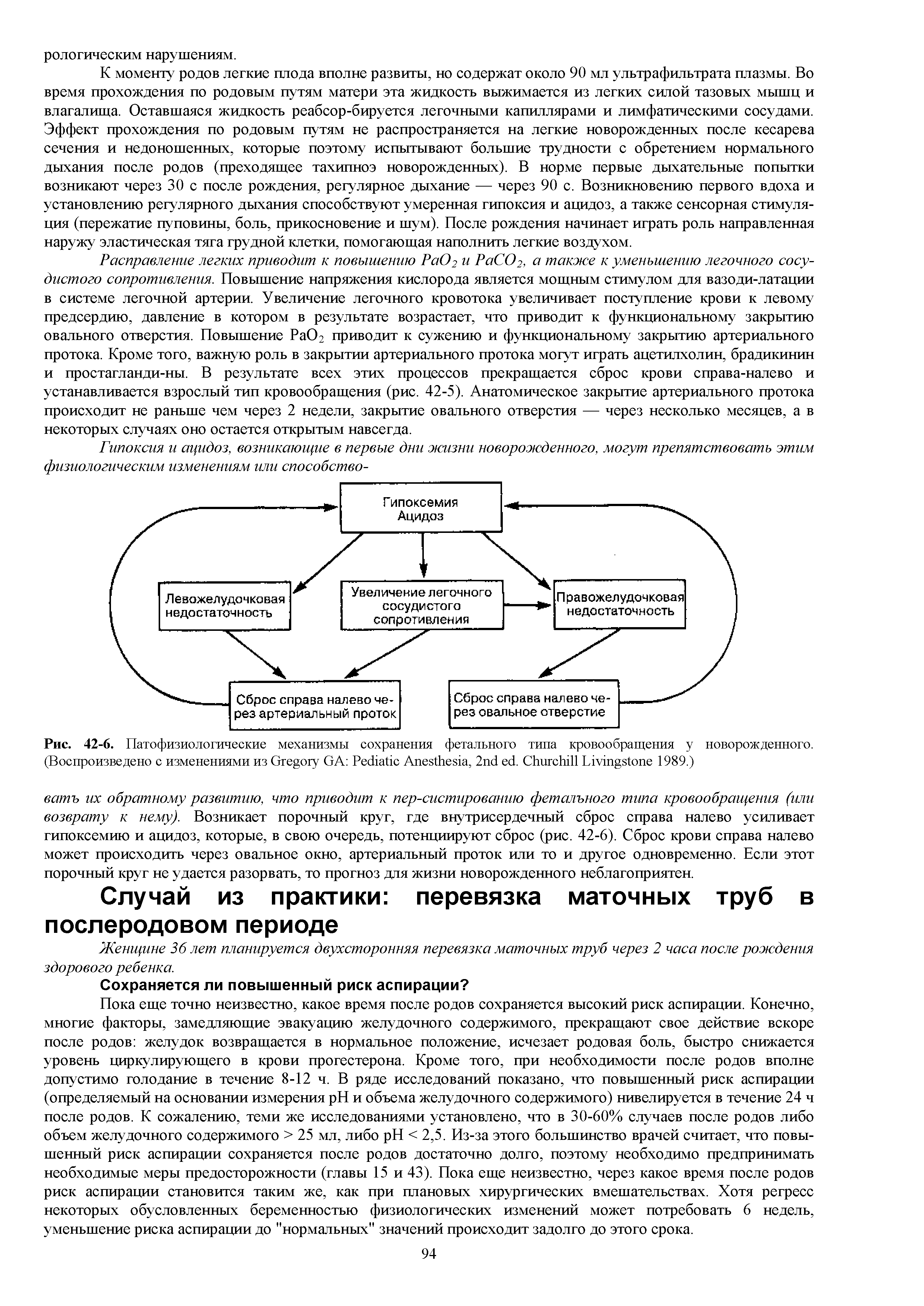 Рис. 42-6. Патофизиологические механизмы сохранения фетального типа кровообращения у новорожденного. (Воспроизведено с изменениями из G GA P A , 2 . C L 1989.)...