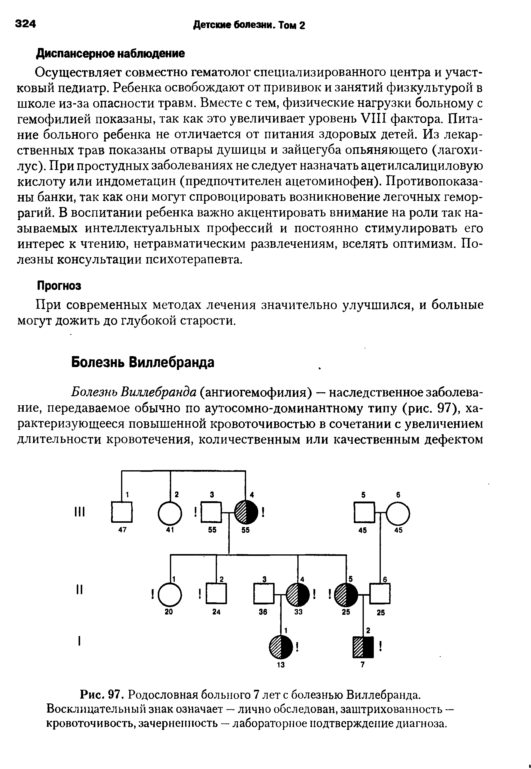 Рис. 97. Родословная больного 7 лет с болезнью Виллебранда. Восклицательный знак означает — лично обследован, заштрихованность — кровоточивость, зачернепность — лабораторное подтверждение диагноза.