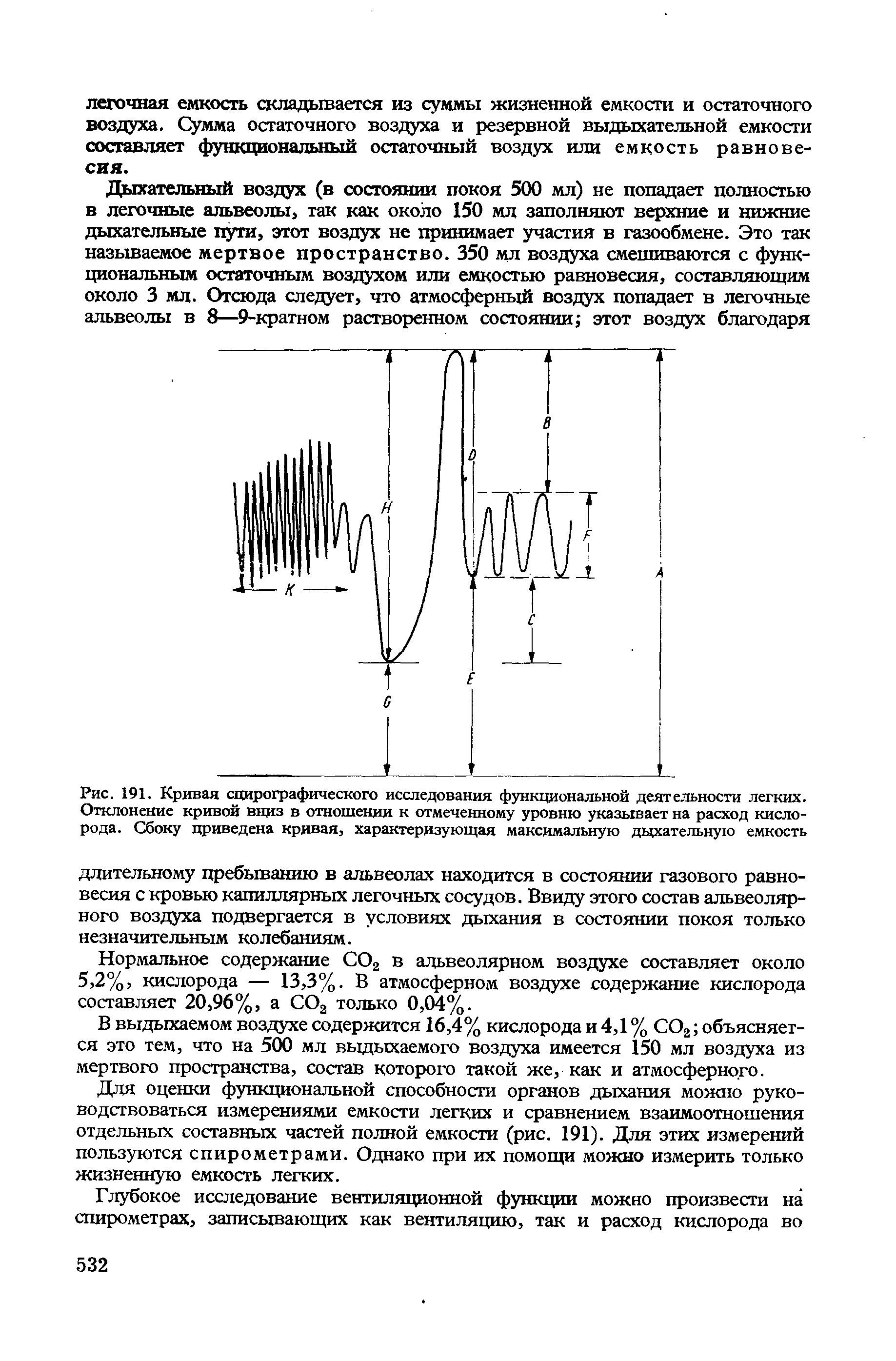 Рис. 191. Кривая содрографического исследования функциональной деятельности легких. Отклонение кривой вниз в отношении к отмеченному уровню указывает на расход кислорода. Сбоку приведена кривая, характеризующая максимальную дыхательную емкость...