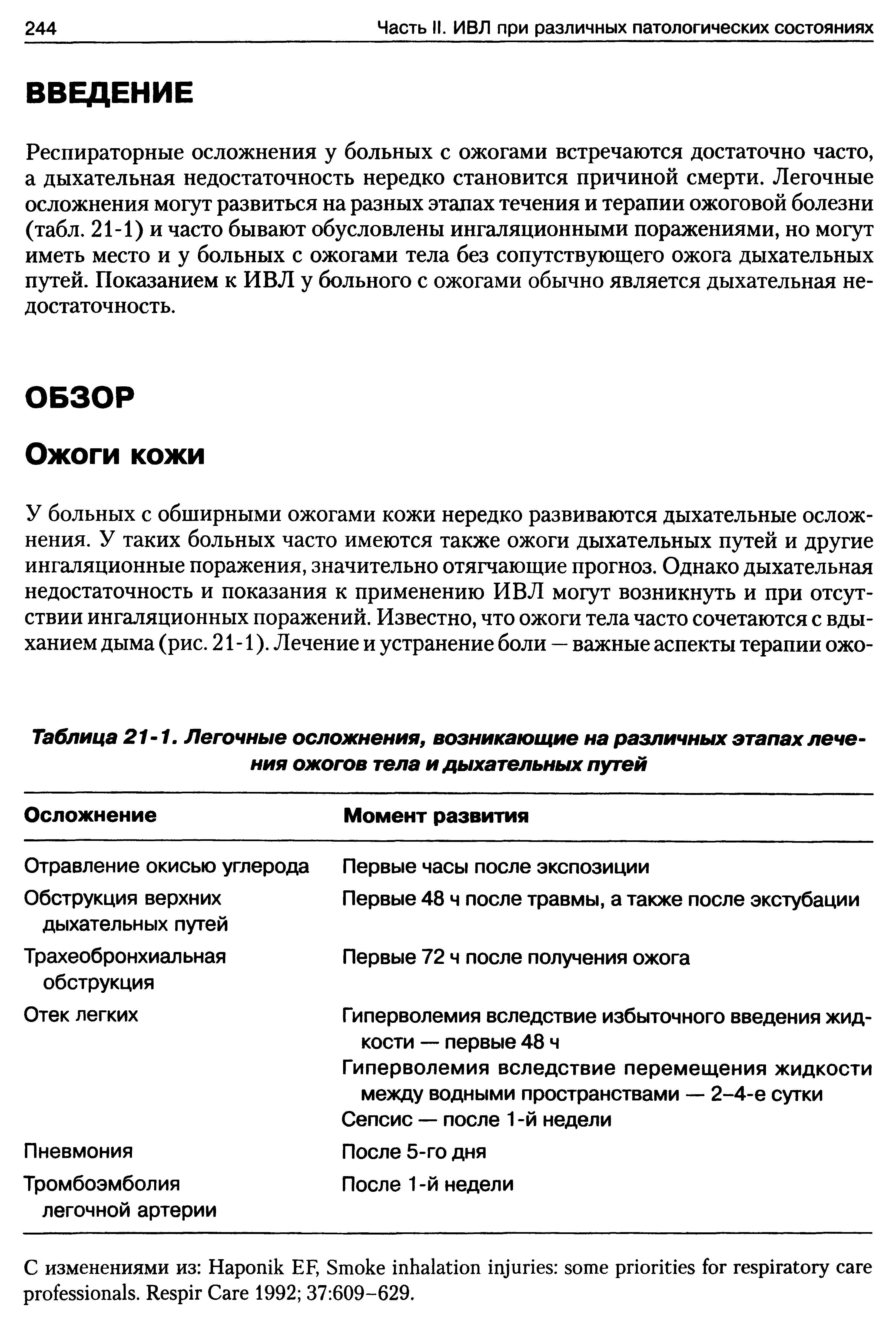 Таблица 21-1. Легочные осложнения, возникающие на различных этапах лече ния ожогов тела и дыхательных путей...