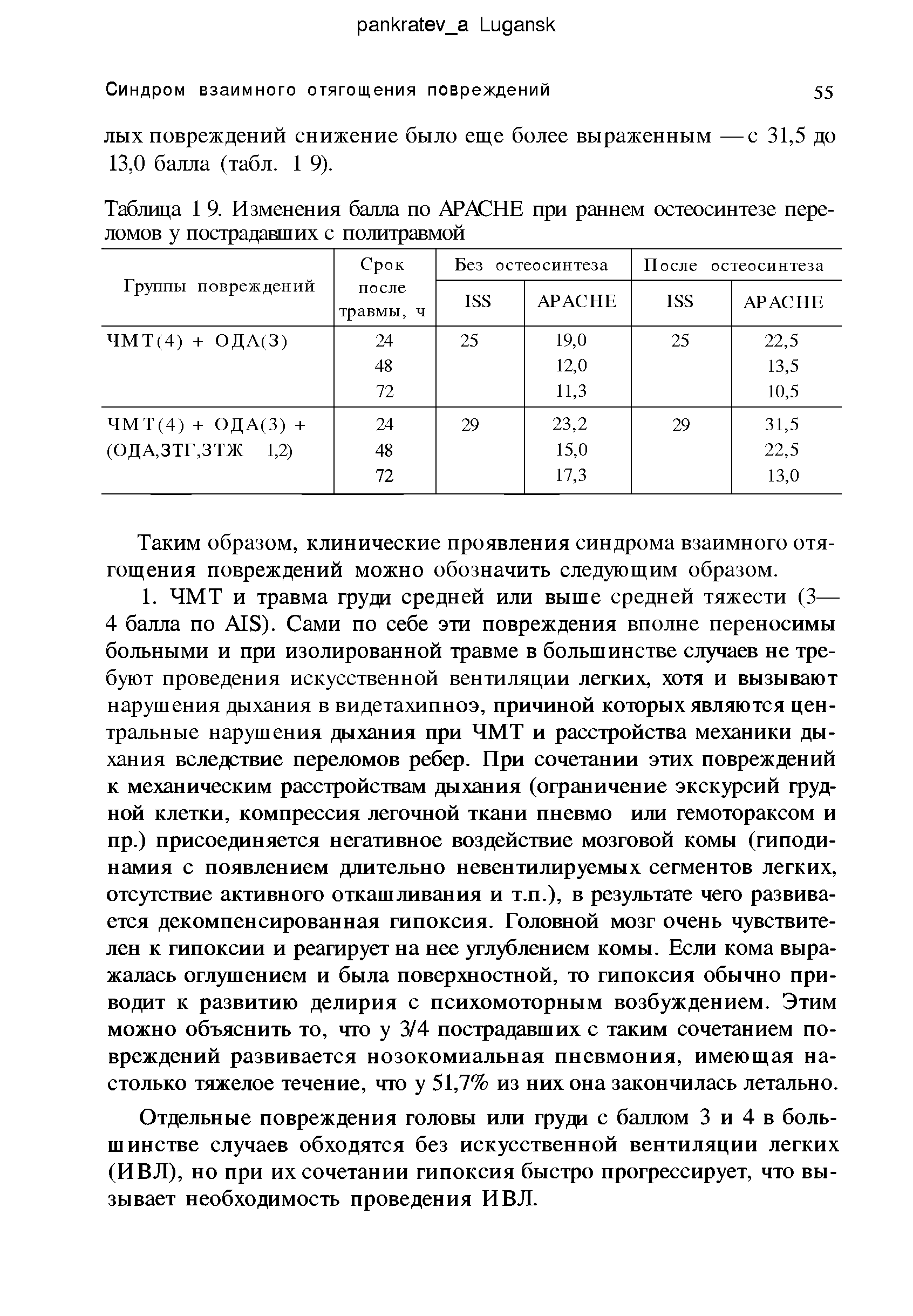 Таблица 1 9. Изменения балла по APACHE при раннем остеосинтезе переломов у пострадавших с политравмой...