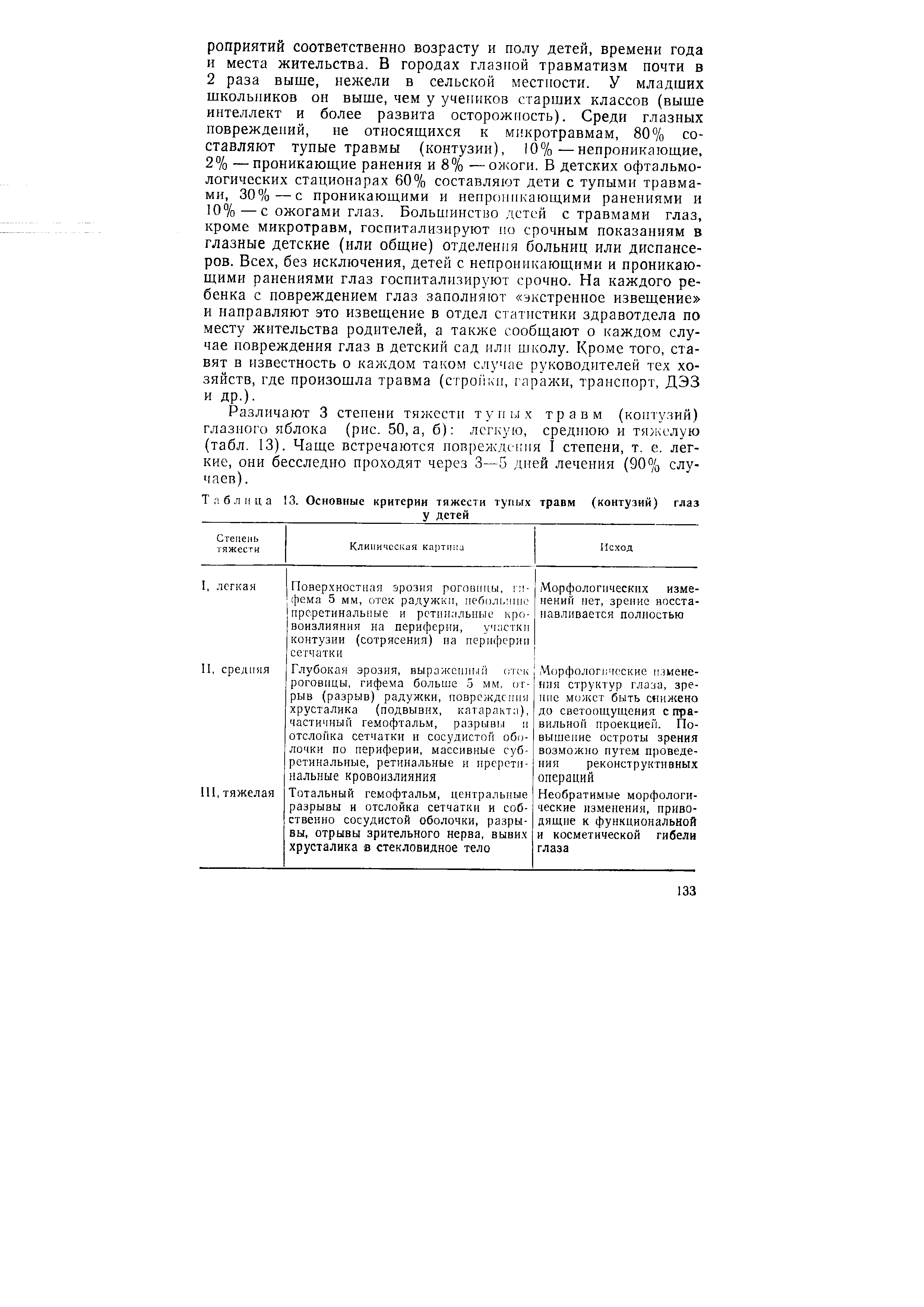 Таблица 13. Основные критерии тяжести тупых травм (контузий) глаз у детей ...