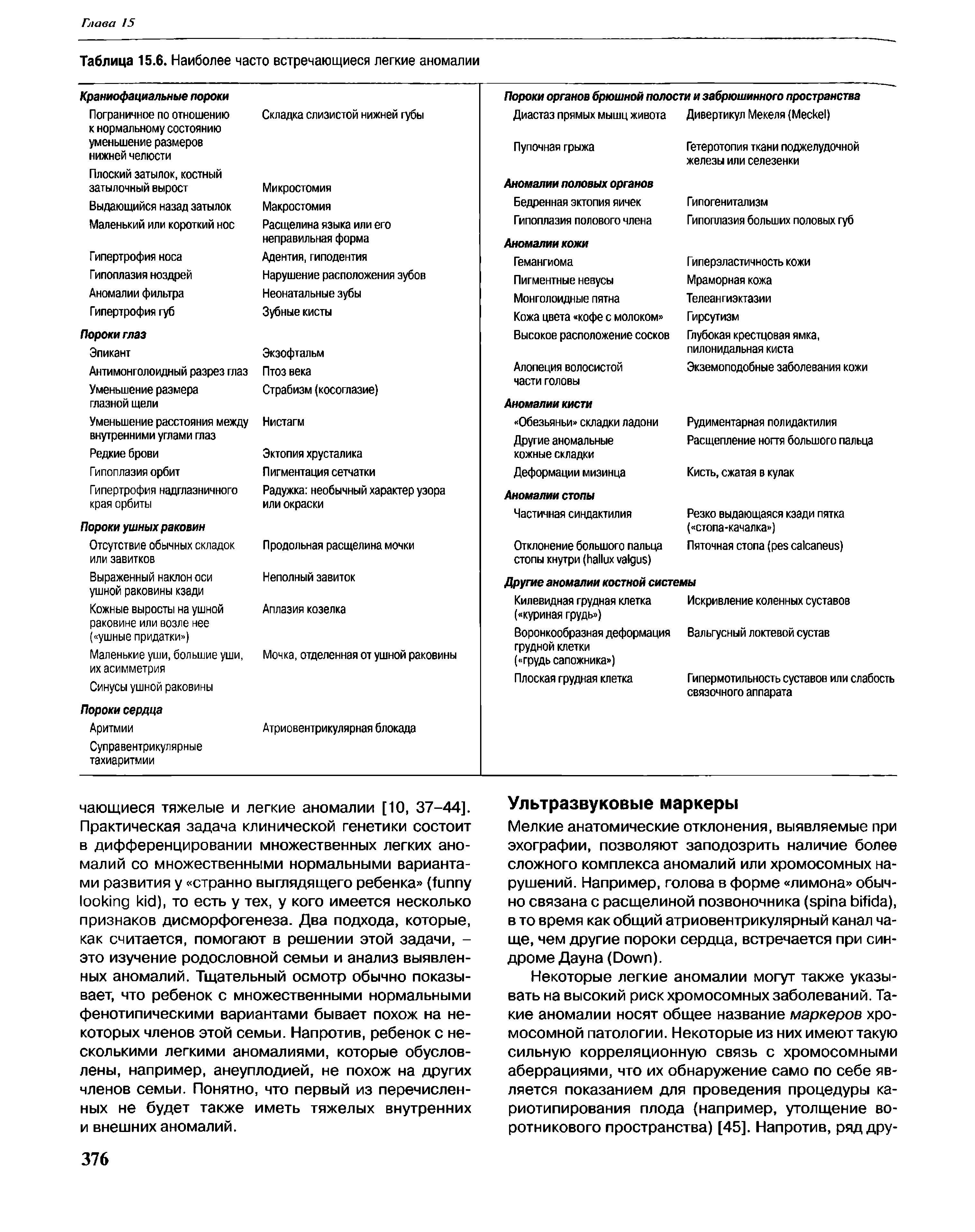 Таблица 15.6. Наиболее часто встречающиеся легкие аномалии...