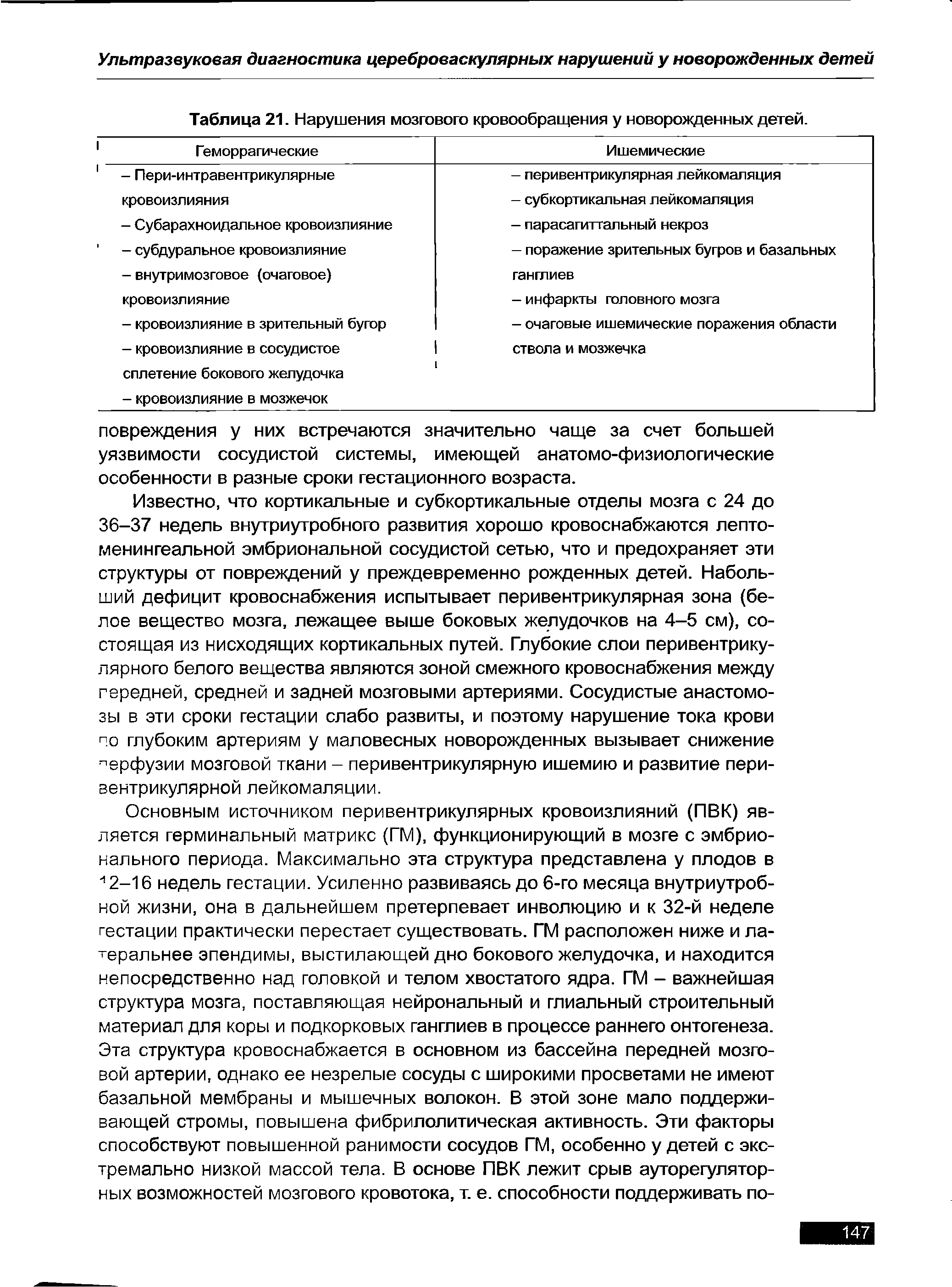 Таблица 21. Нарушения мозгового кровообращения у новорожденных детей.