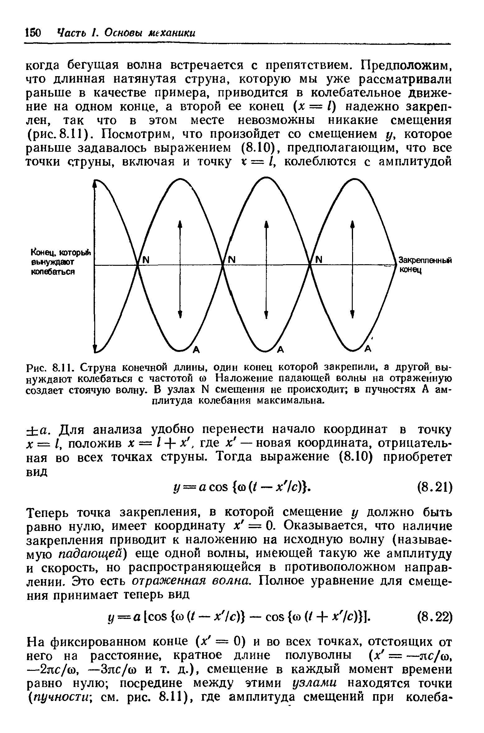 Рис. 8.11. Струна конечной длины, один конец которой закрепили, а другой вынуждают колебаться с частотой и Наложение падающей волны на отраженную создает стоячую волну. В узлах N смещения не происходит в пучностях А амплитуда колебания максимальна.