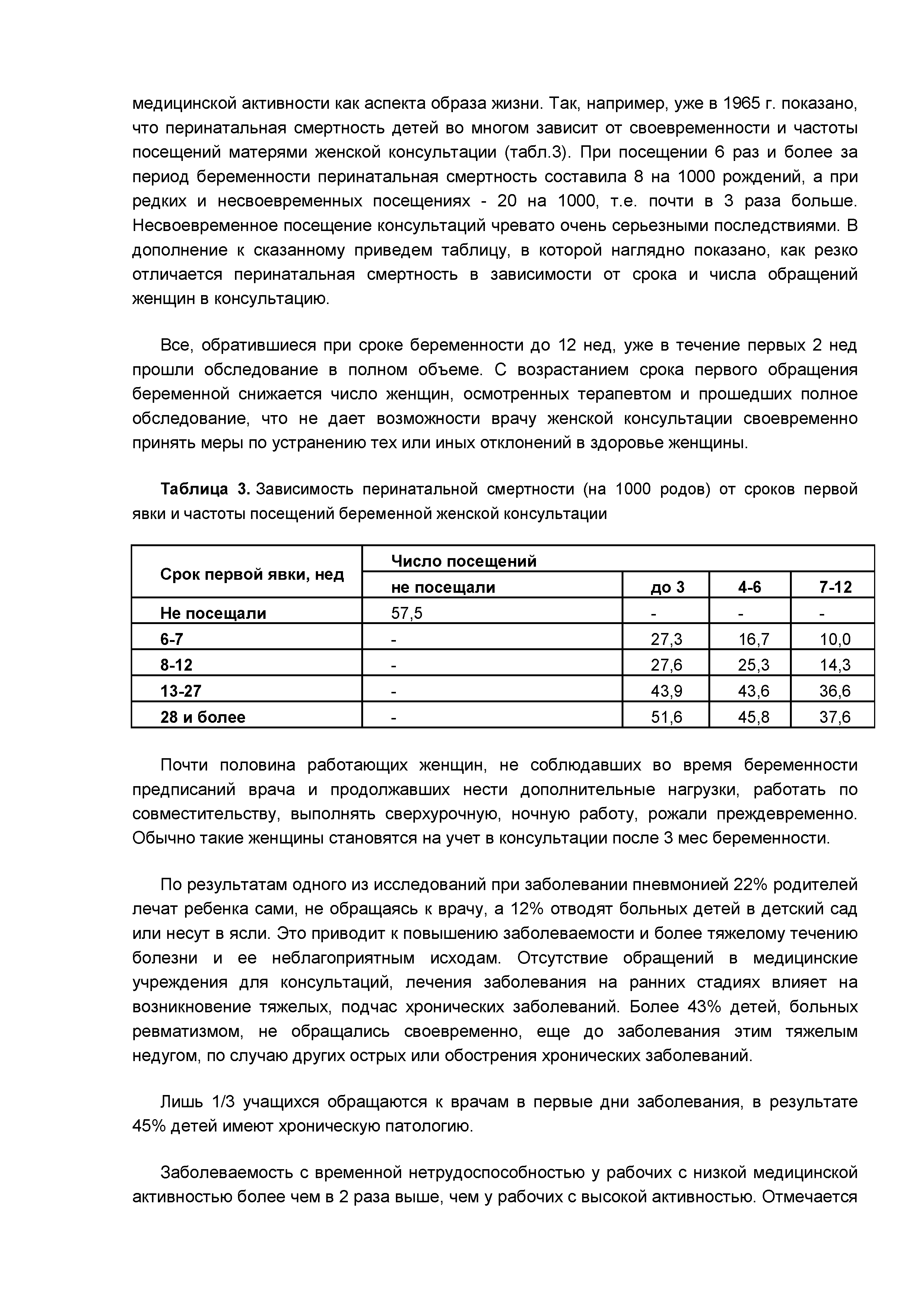 Таблица 3. Зависимость перинатальной смертности (на 1000 родов) от сроков первой явки и частоты посещений беременной женской консультации...