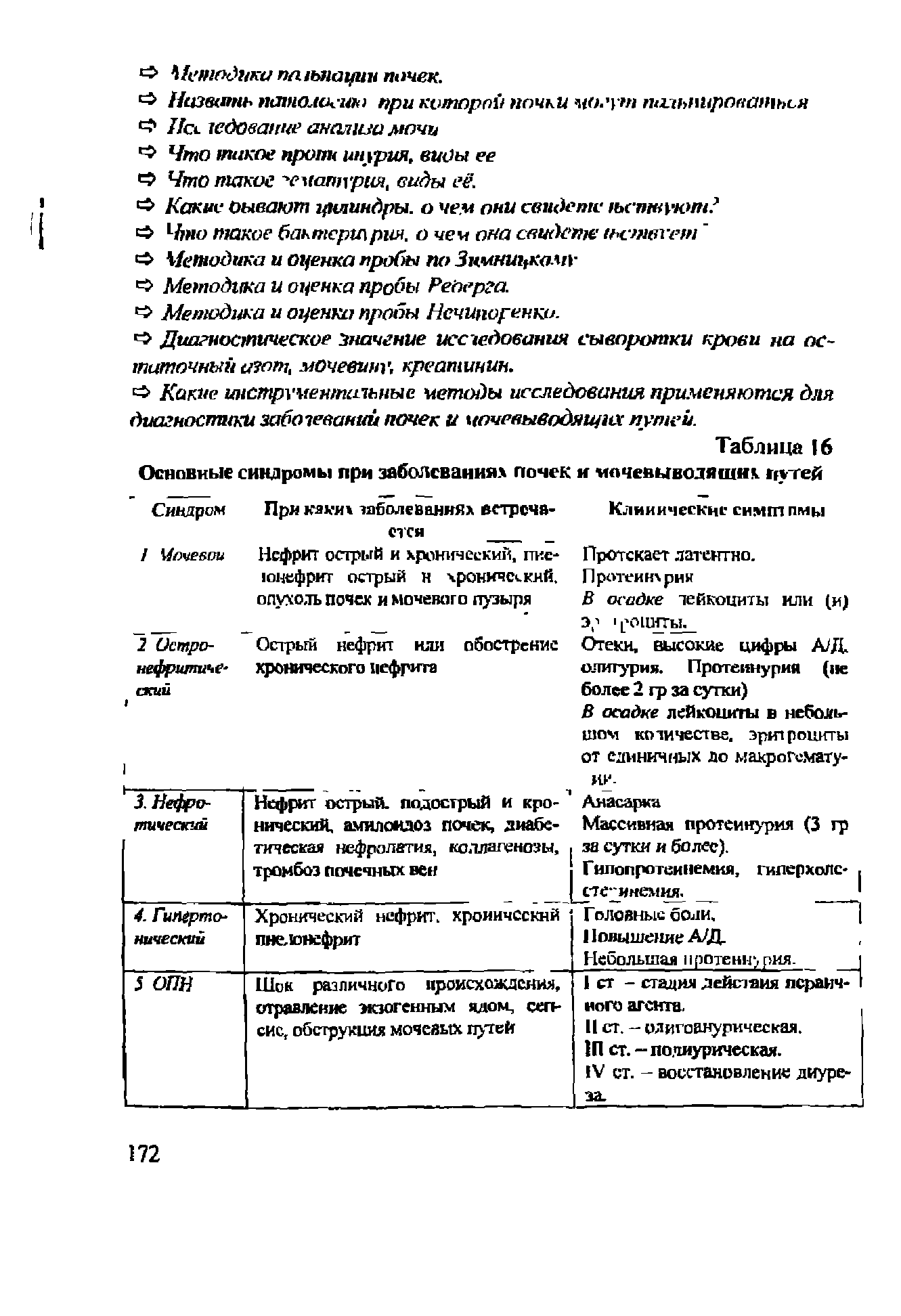 Таблица 16 Основные синдромы при заболевания почек и мочевьгволяши путей...
