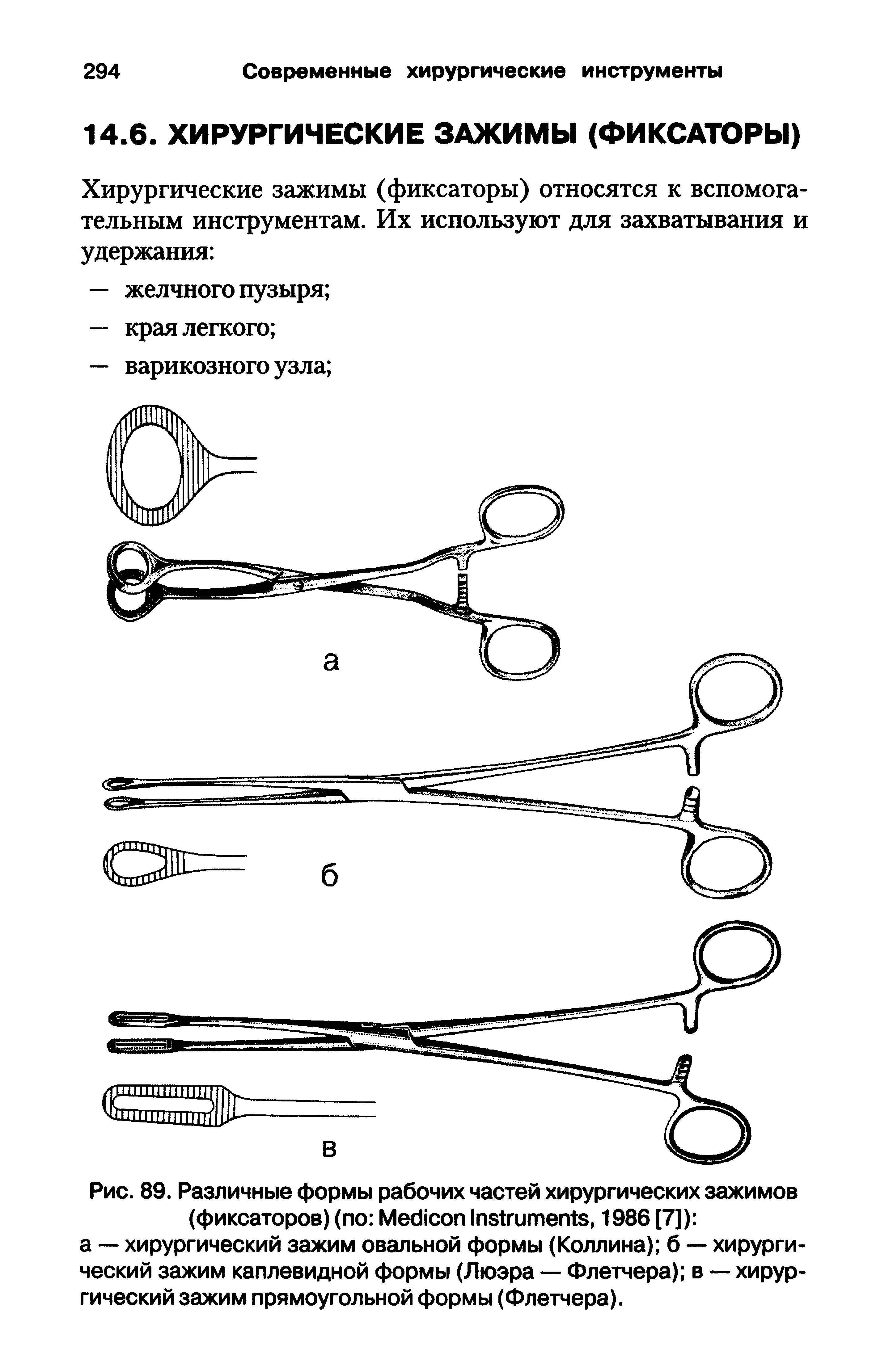 Рис. 89. Различные формы рабочих частей хирургических зажимов (фиксаторов) (по M I , 1986 [7]) а — хирургический зажим овальной формы (Коллина) б — хирургический зажим каплевидной формы (Люэра — Флетчера) в — хирургический зажим прямоугольной формы (Флетчера).
