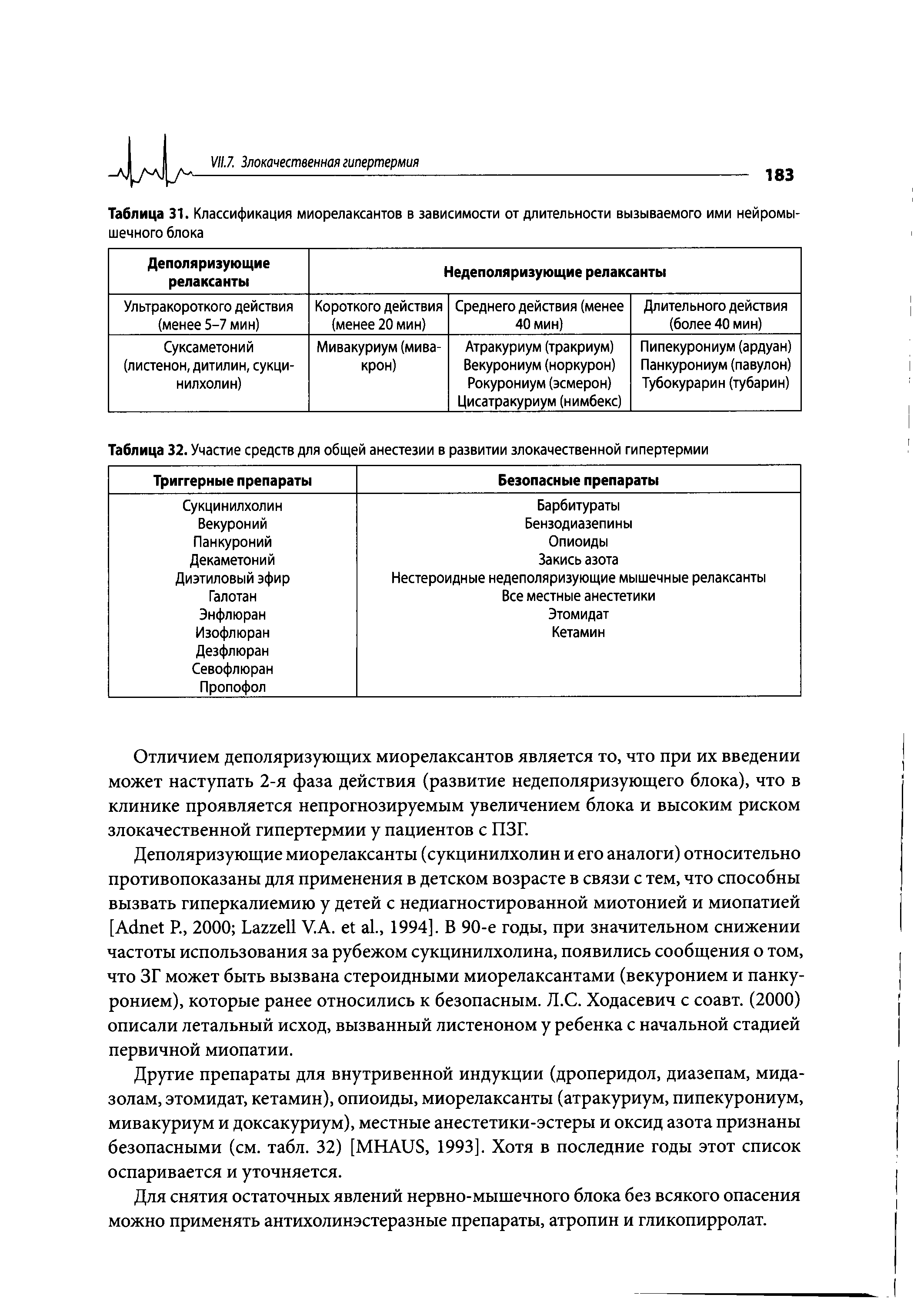 Таблица 31. Классификация миорелаксантов в зависимости от длительности вызываемого ими нейромышечного блока...