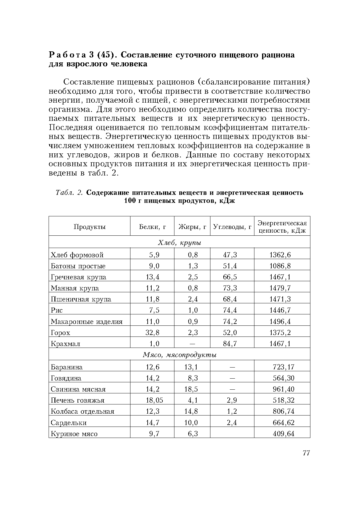 Табл. 2. Содержание питательных веществ и энергетическая ценность...