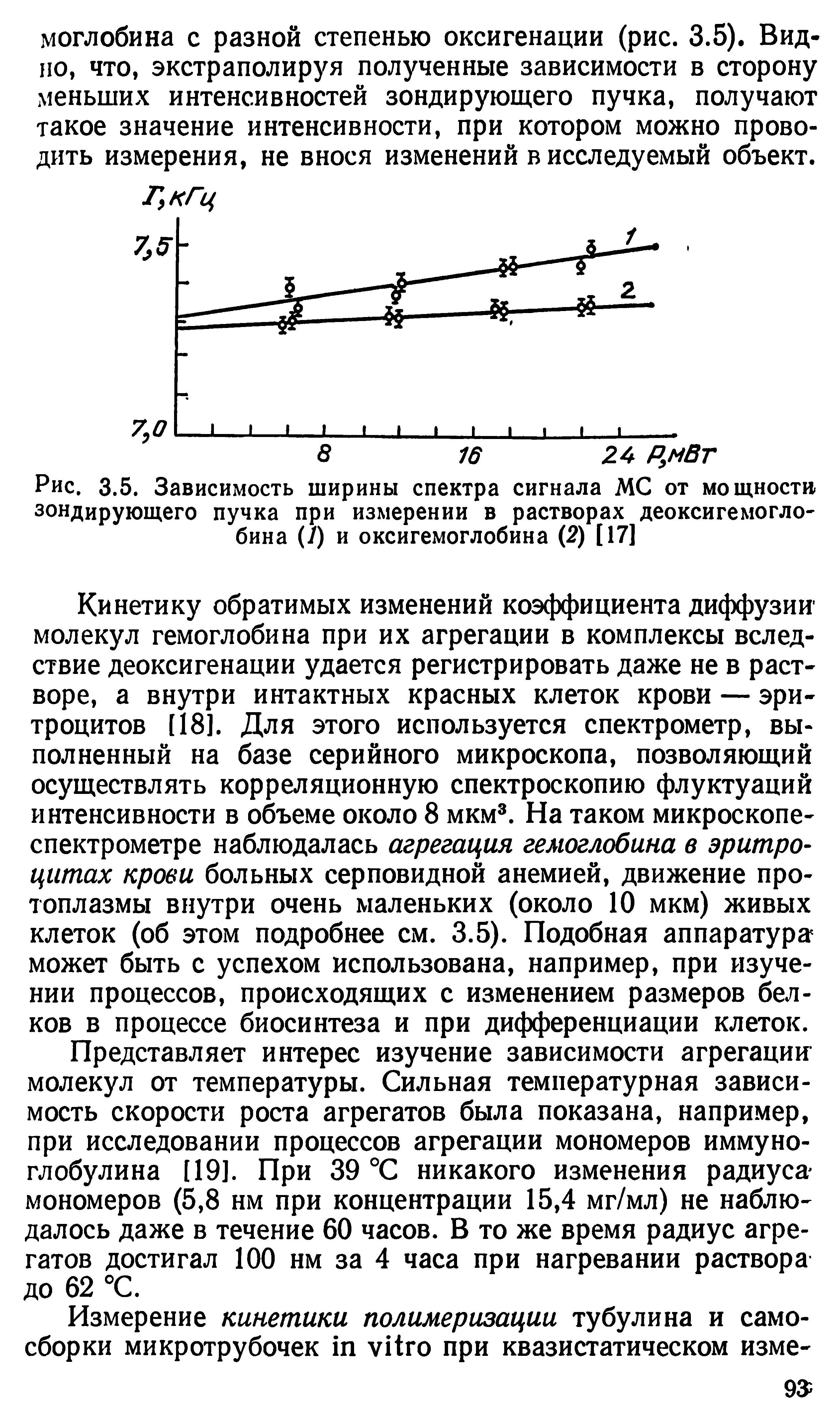 Рис. 3.5. Зависимость ширины спектра сигнала МС от мощности, зондирующего пучка при измерении в растворах деоксигемоглобина (/) и оксигемоглобина (2) [17]...