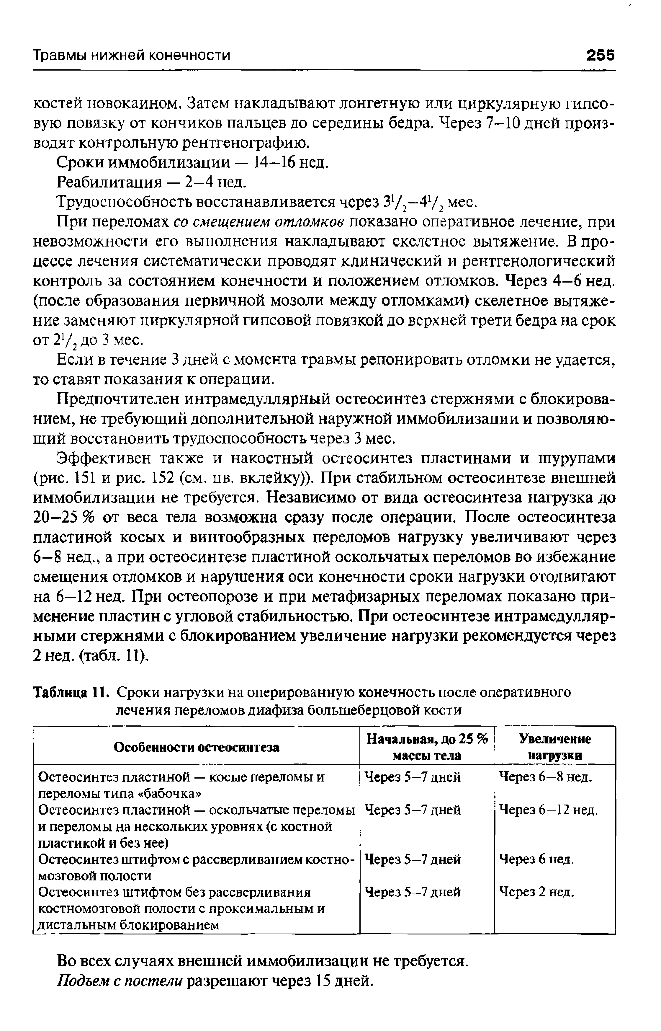 Таблица 11. Сроки нагрузки на оперированную конечность после оперативного лечения переломов диафиза большеберцовой кости...