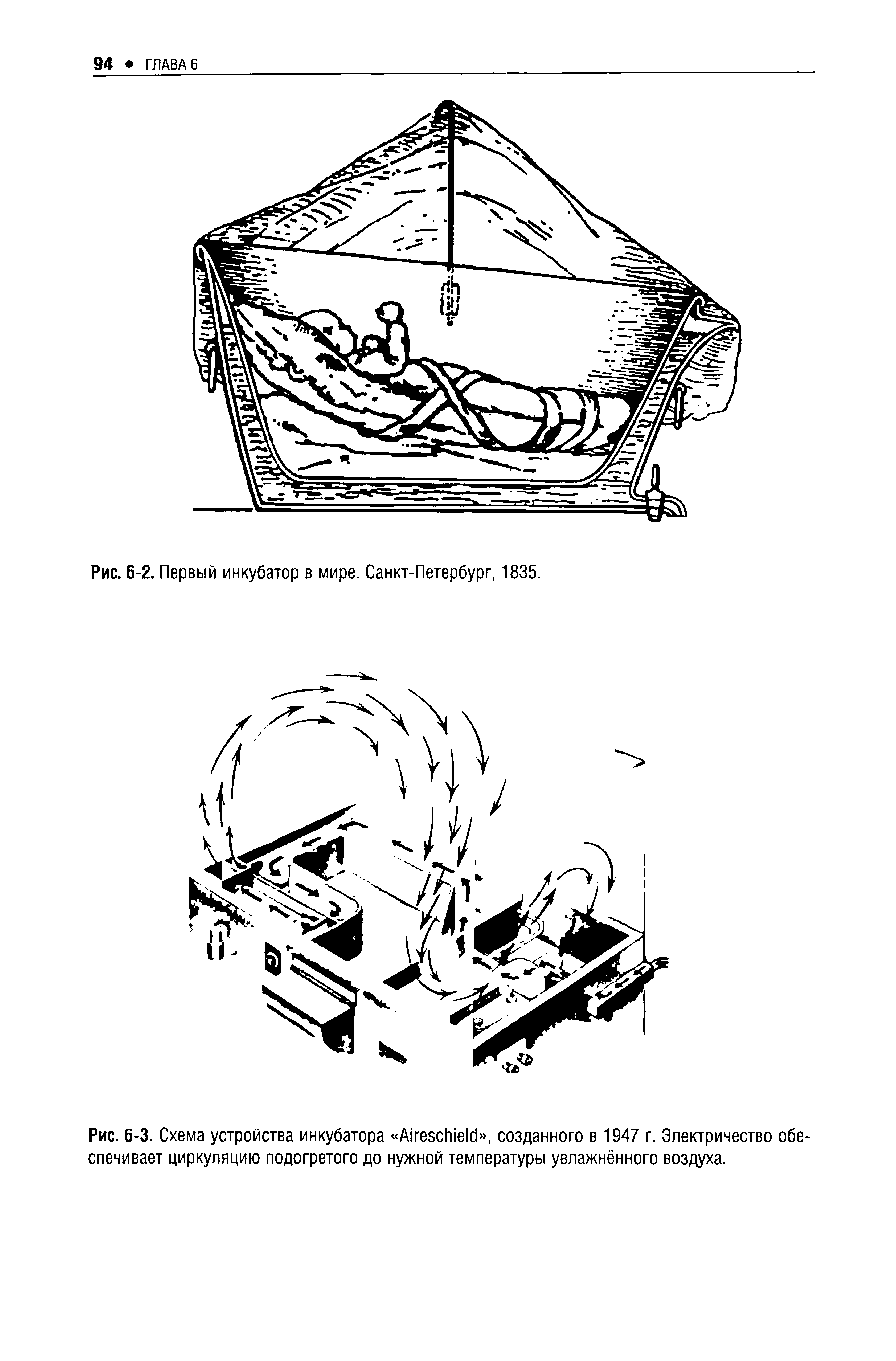 Рис. 6-3. Схема устройства инкубатора Аие5с1 Не1с1 , созданного в 1947 г. Электричество обеспечивает циркуляцию подогретого до нужной температуры увлажнённого воздуха.