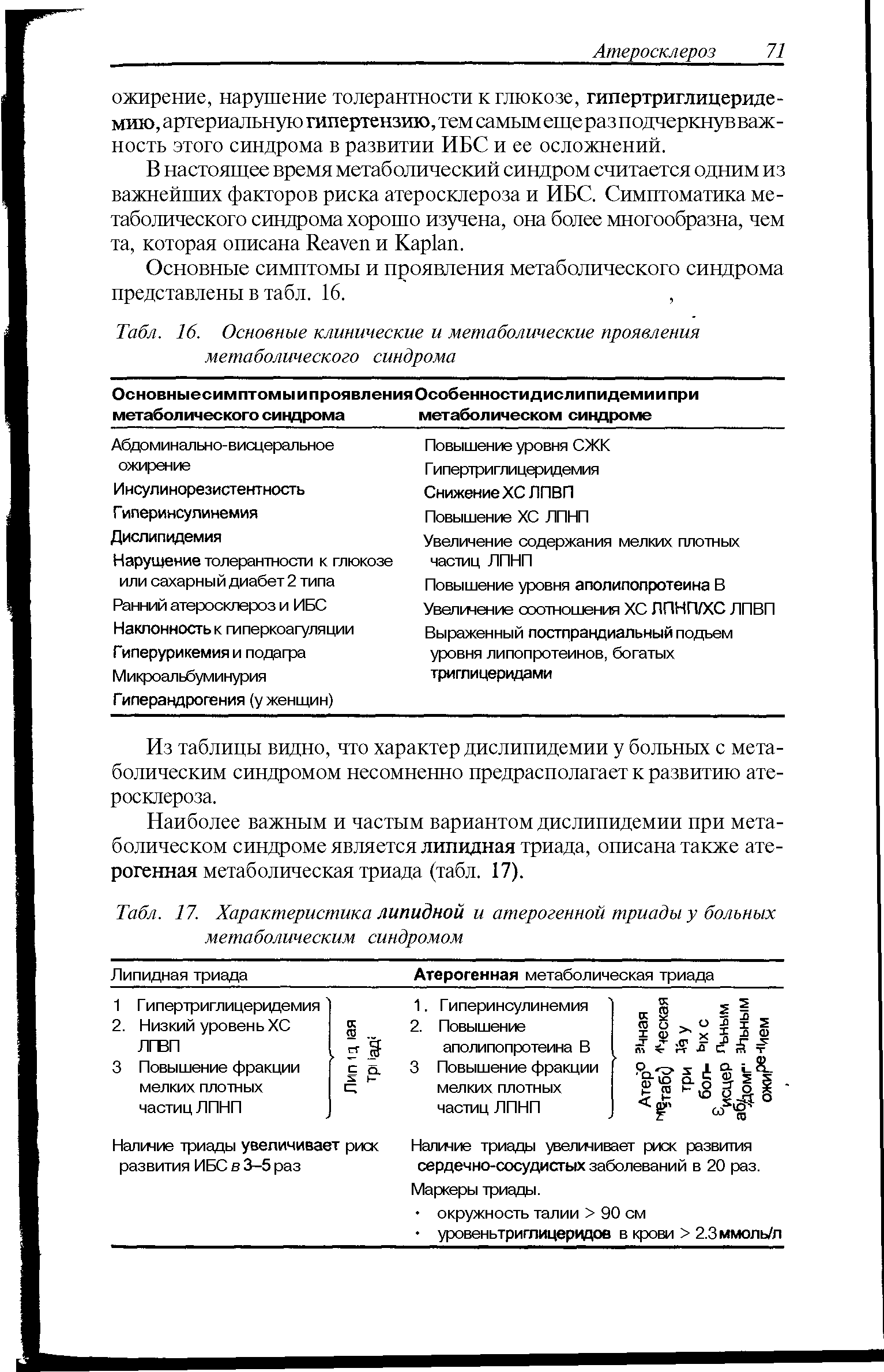 Табл. 17. Характеристика липидной и атерогенной триады у больных метаболическим синдромом...