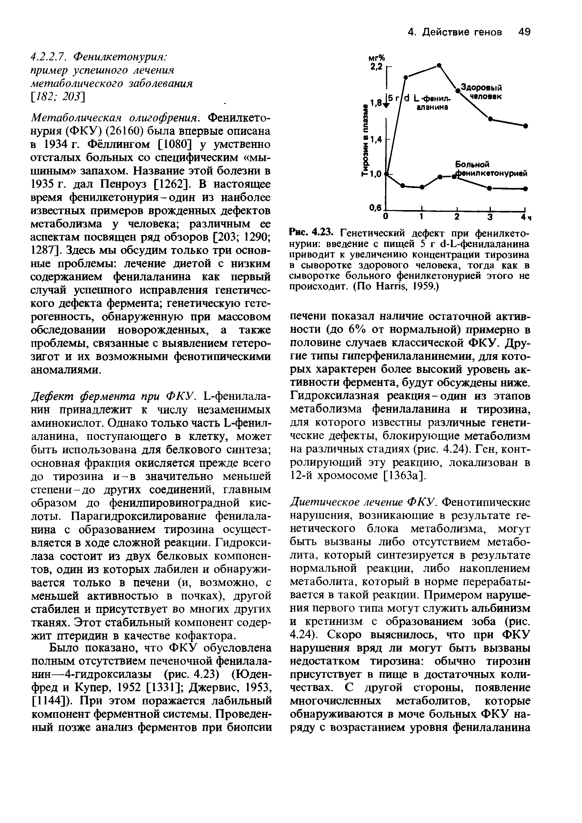 Рис. 4.23. Генетический дефект при фенилкетонурии введение с пищей 5 г -L-фенилаланина приводит к увеличению концентрации тирозина в сыворотке здорового человека, тогда как в сыворотке больного фенилкетонурией этого не происходит. (По H , 1959.)...