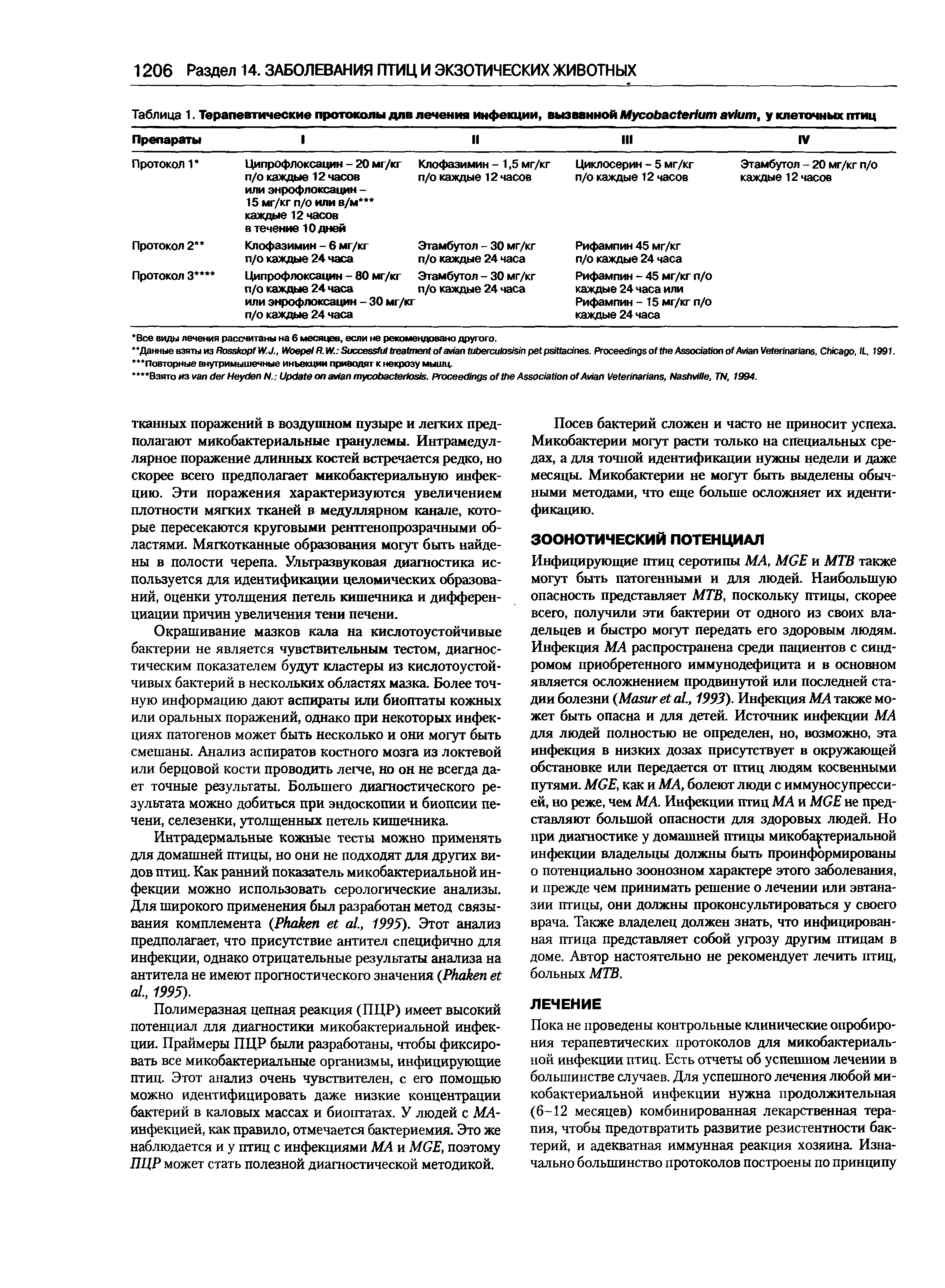 Таблица 1. Терапевтические протоколы длв лечения инфекции, вызванной M , у клеточных птиц ...