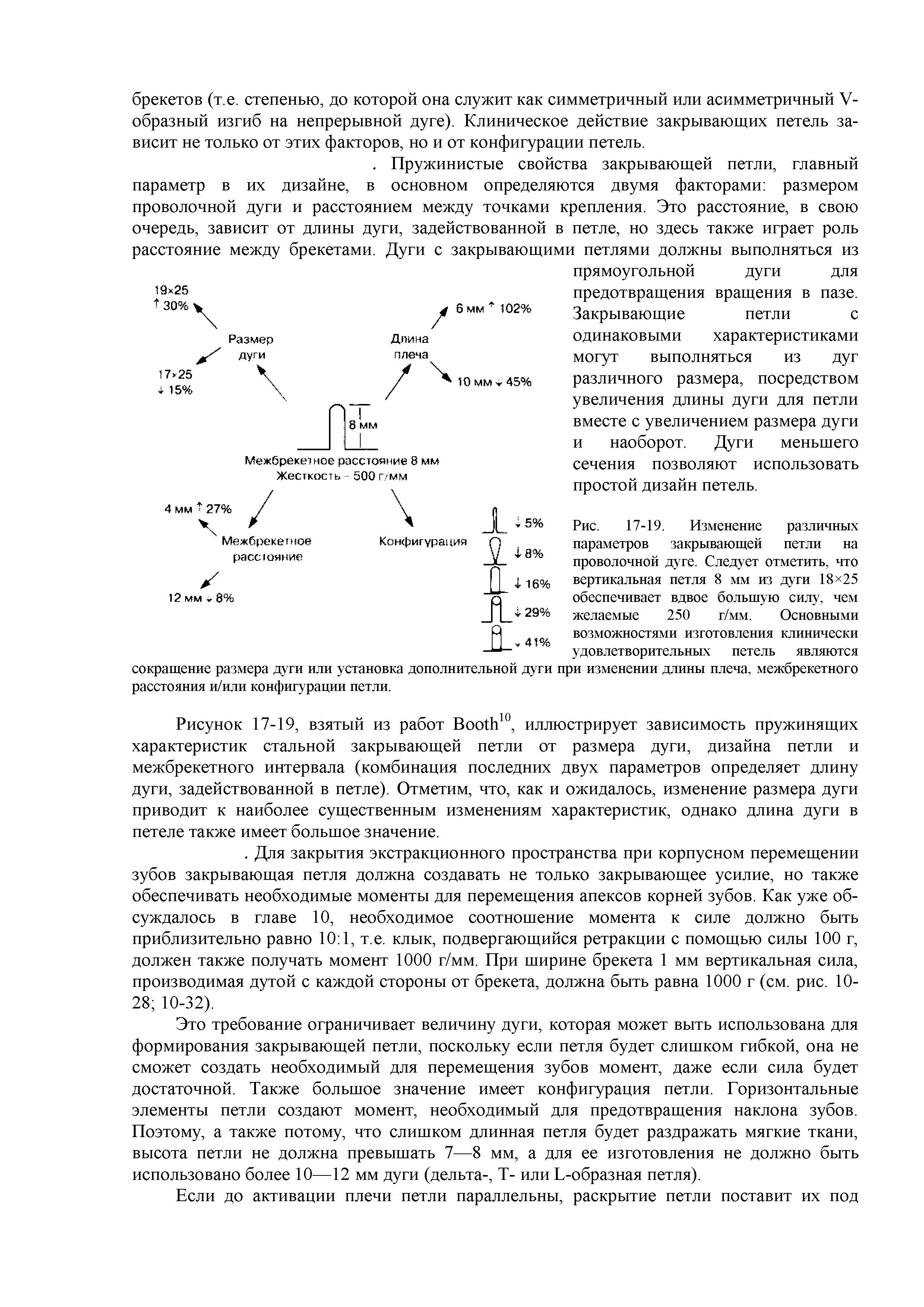 Рис. 17-19. Изменение различных параметров закрывающей петли на проволочной дуге. Следует отметить, что вертикальная петля 8 мм из дуги 18 25 обеспечивает вдвое большую силу, чем желаемые 250 г/мм. Основными возможностями изготовления клинически удовлетворительных петель являются...