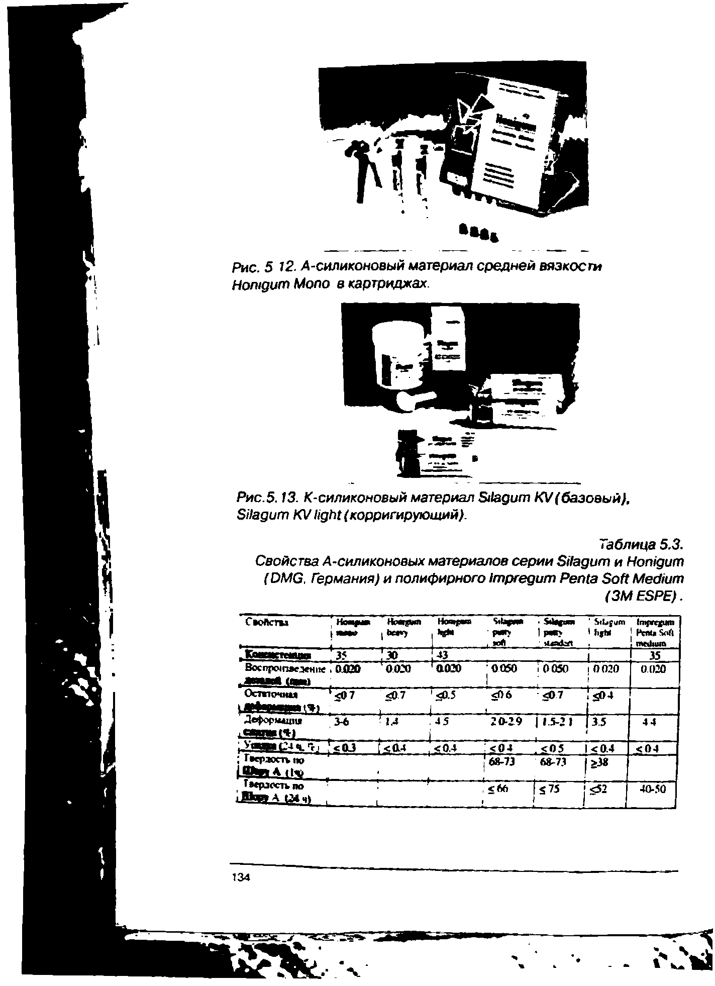 Таблица 5.3. Свойства А-силиконовых материалов серии S и H (DMG. Германия) и полифирного I P S M (3MESPE).