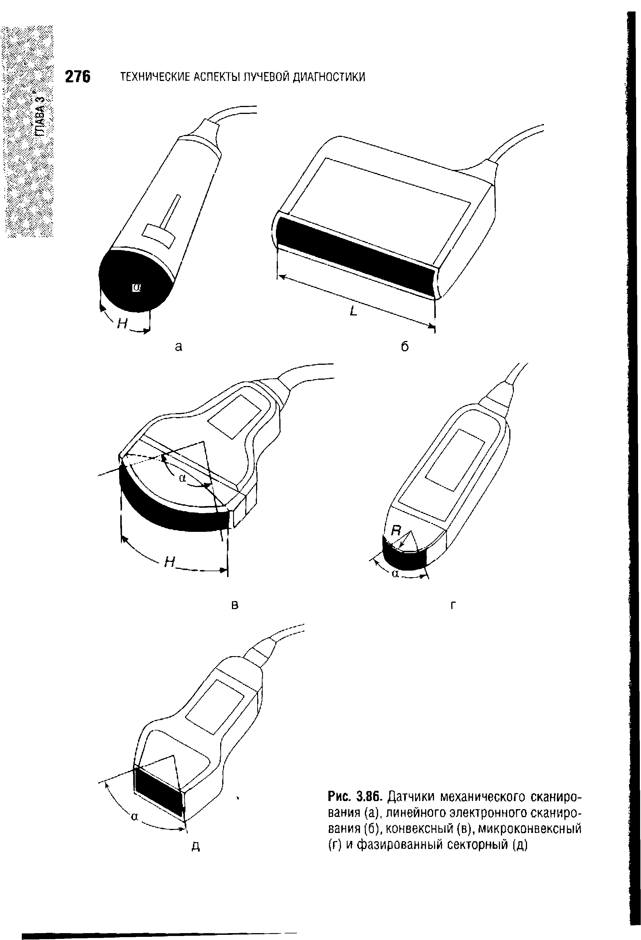 Рис. 3.86. Датчики механического сканирования (а), линейного электронного сканирования (б), конвексный (в), микроконвексный (г) и фазированный секторный (д)...