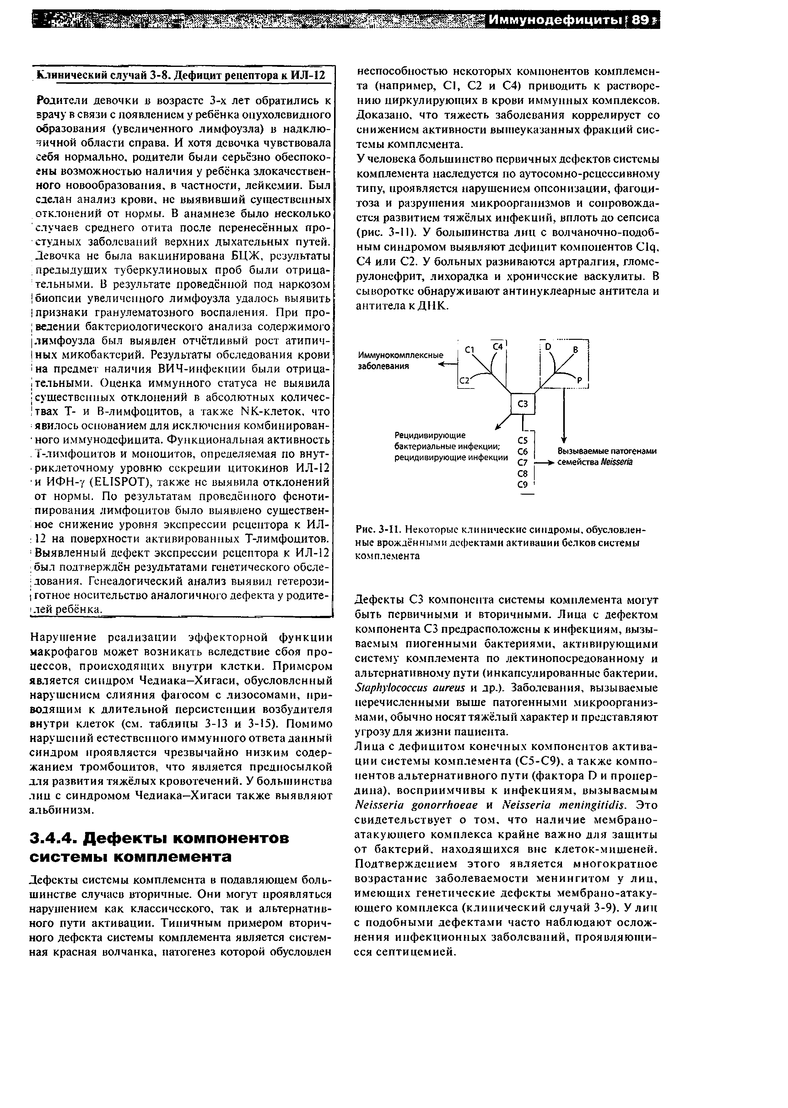 Рис. 3-11. Некоторые клинические синдромы, обусловленные врождёнными дефектами активации белков системы комплемента...