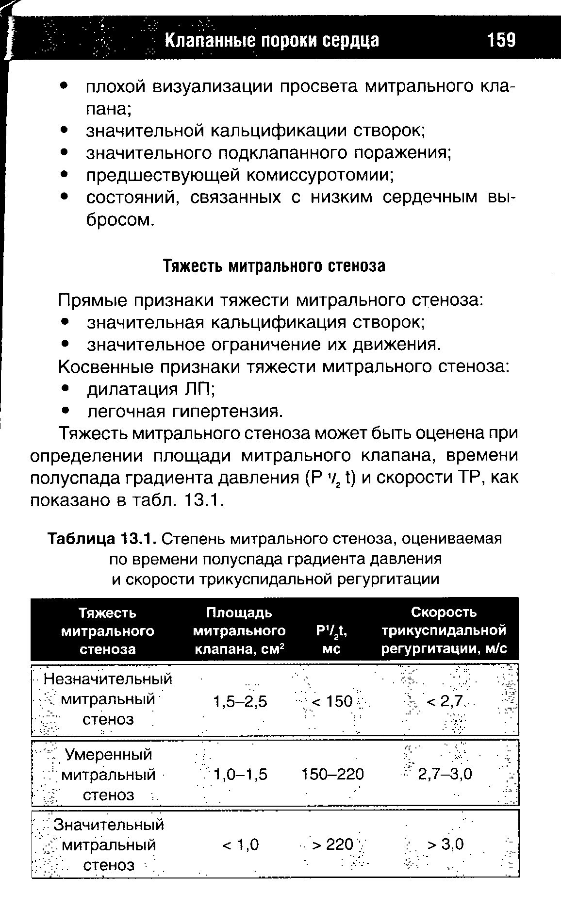 Таблица 13.1. Степень митрального стеноза, оцениваемая по времени полуспада градиента давления и скорости трикуспидальной регургитации...