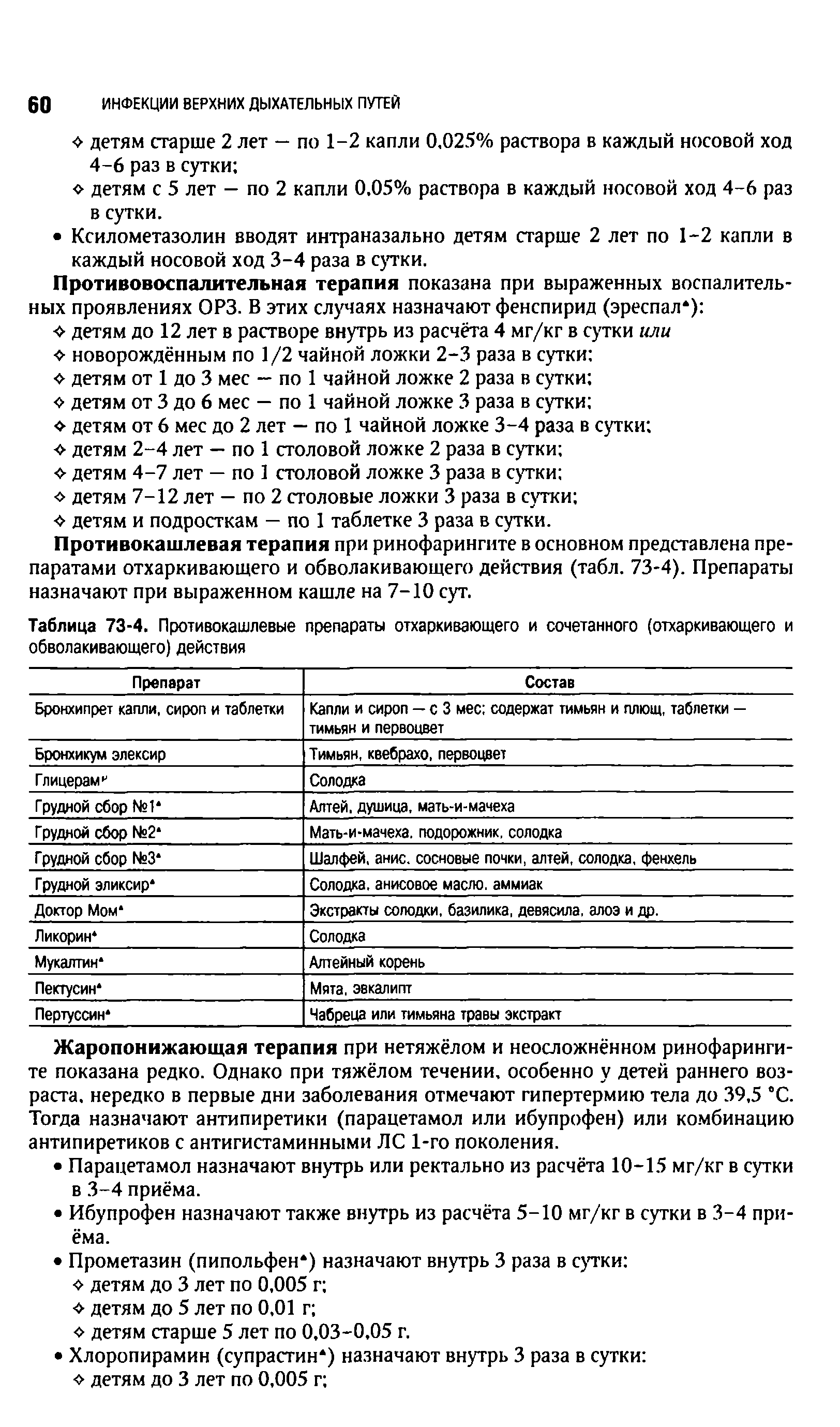 Таблица 73-4. Противокашлевые препараты отхаркивающего и сочетанного (отхаркивающего и обволакивающего) действия...