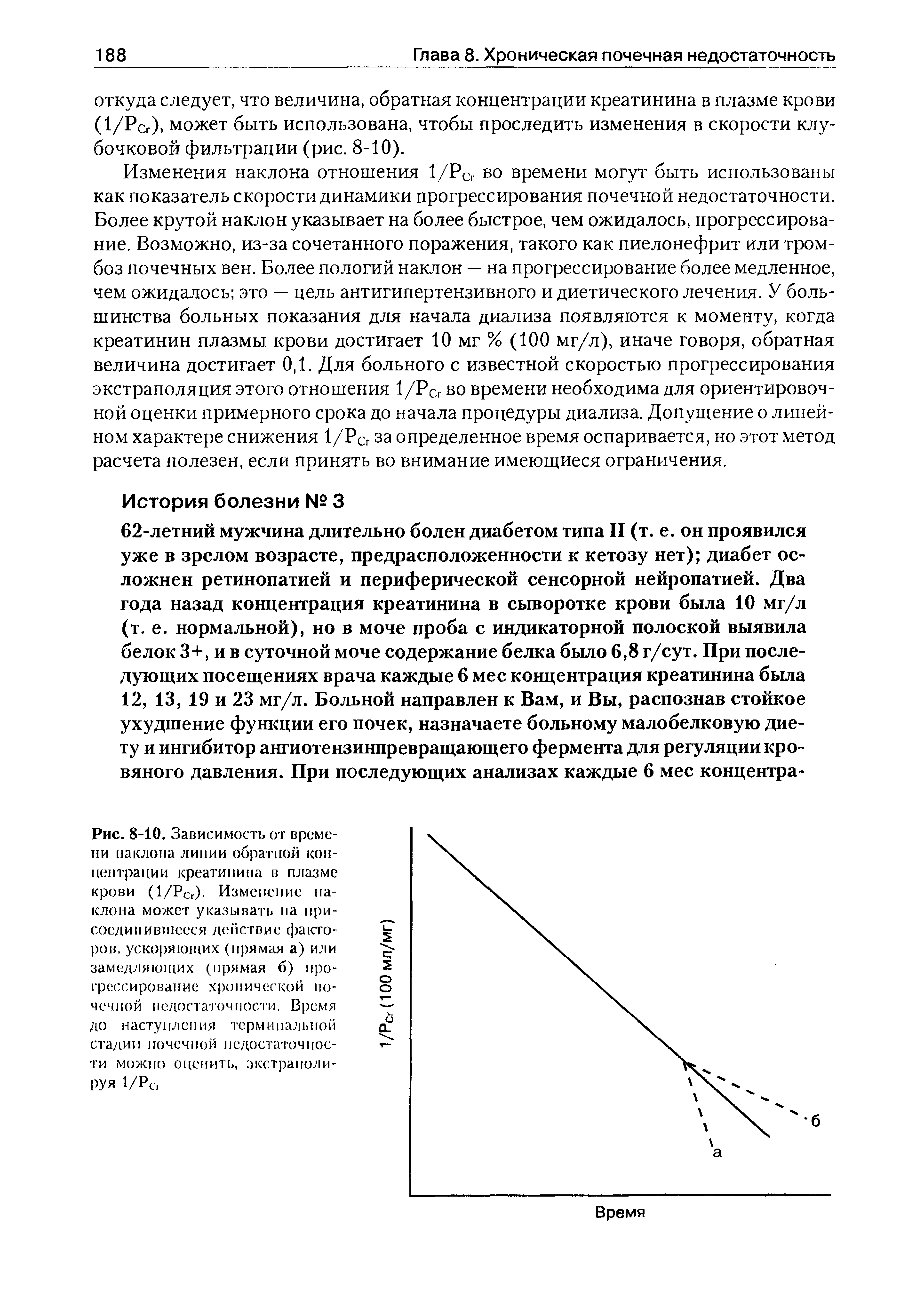 Рис. 8-10. Зависимость от времени наклона линии обратной концентрации креатинина в плазме крови (1/РСг). Изменение наклона может указывать на присоединившееся действие факторов, ускоряющих (прямая а) или замедляющих (прямая б) прогрессирование хронической почечной недостаточности. Время до наступления терминальной стадии почечной недостаточности можно оценить, окстраноли-руя 1/РС(...