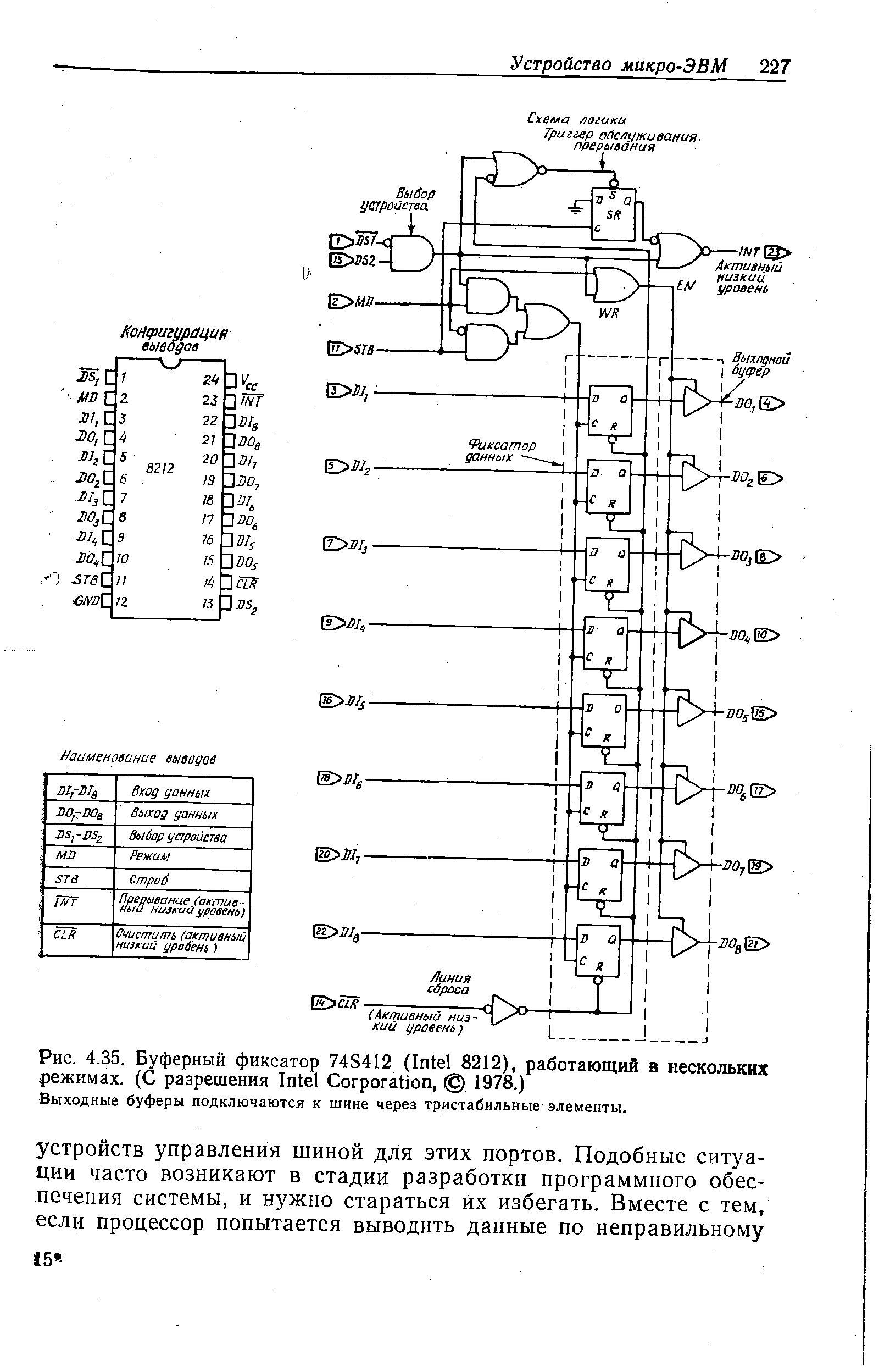 Рис. 4.35. Буферный фиксатор 74S412 (I 8212), работающий в нескольких режимах. (С разрешения I C , 1978.)...