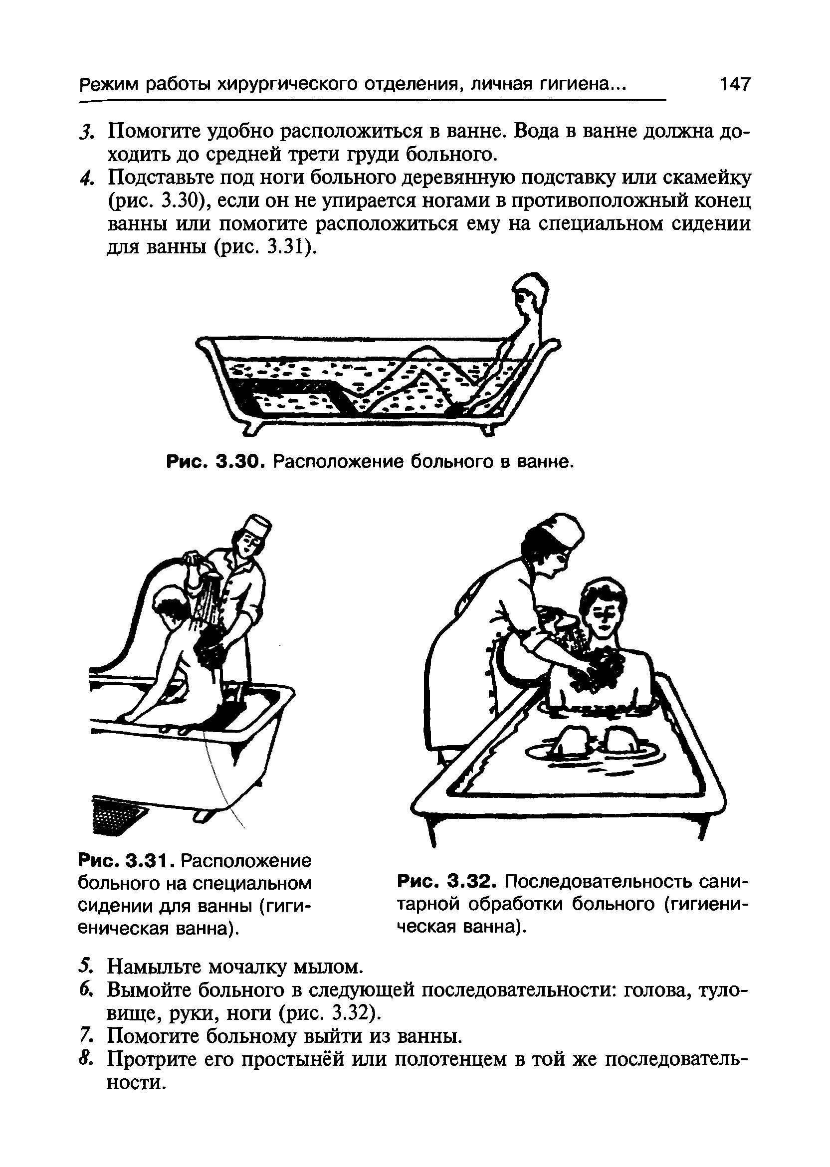 Рис. 3.32. Последовательность санитарной обработки больного (гигиеническая ванна).