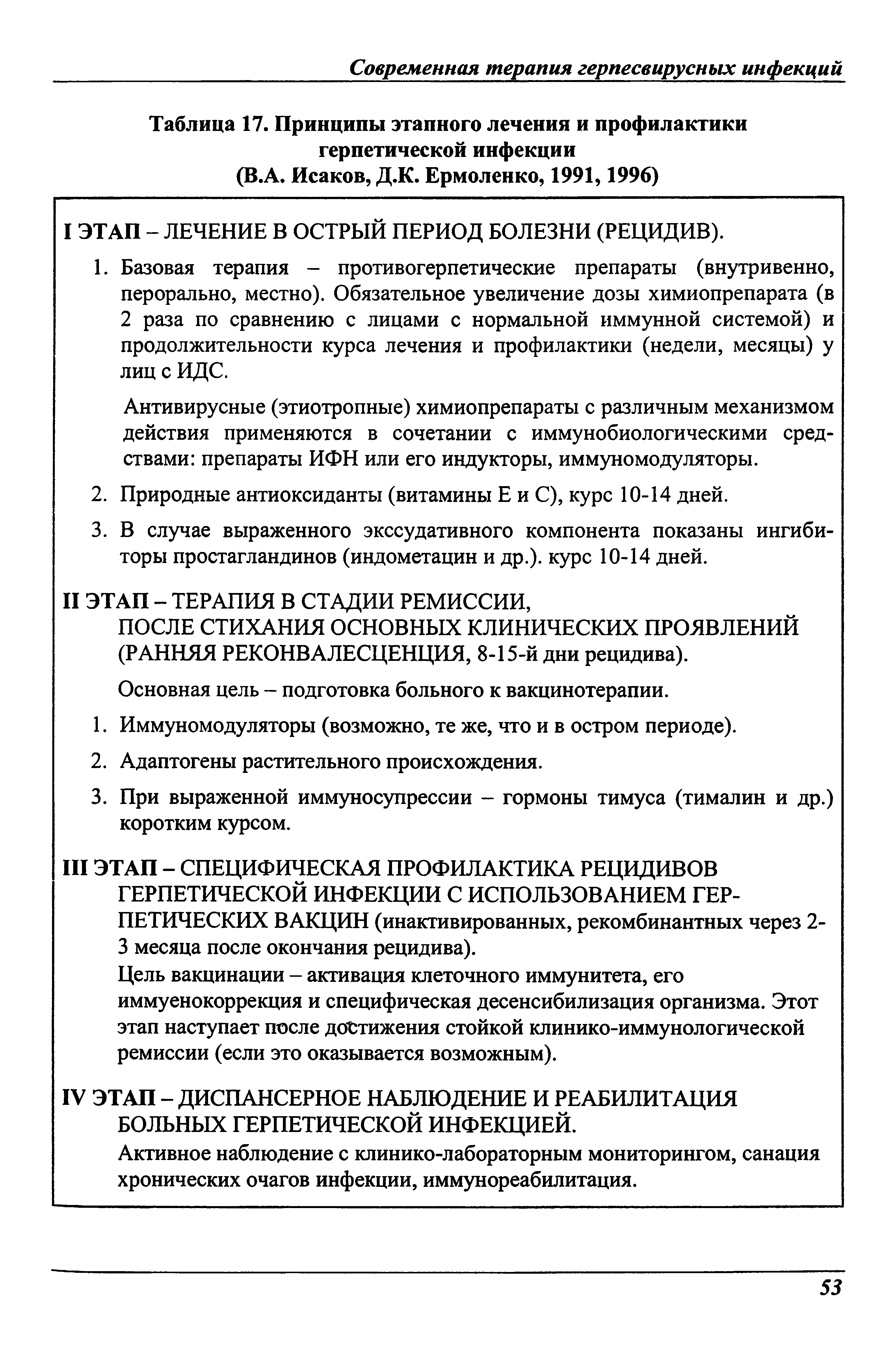 Таблица 17. Принципы этапного лечения и профилактики герпетической инфекции...