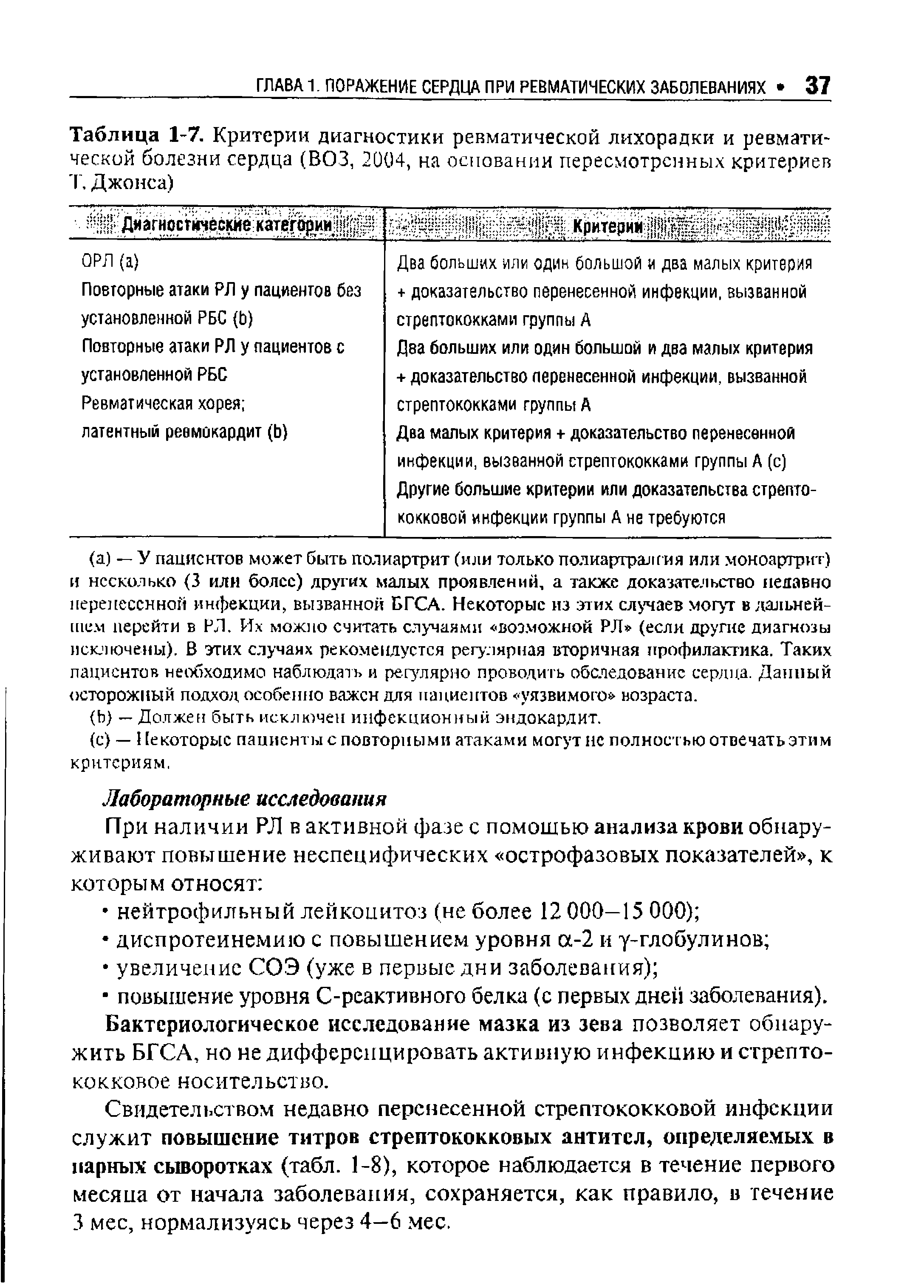 Таблица 1-7. Критерии диагностики ревматической лихорадки и ревматической болезни сердца (ВОЗ, 2004, на основании пересмотренных критериев Т, Джонса)...