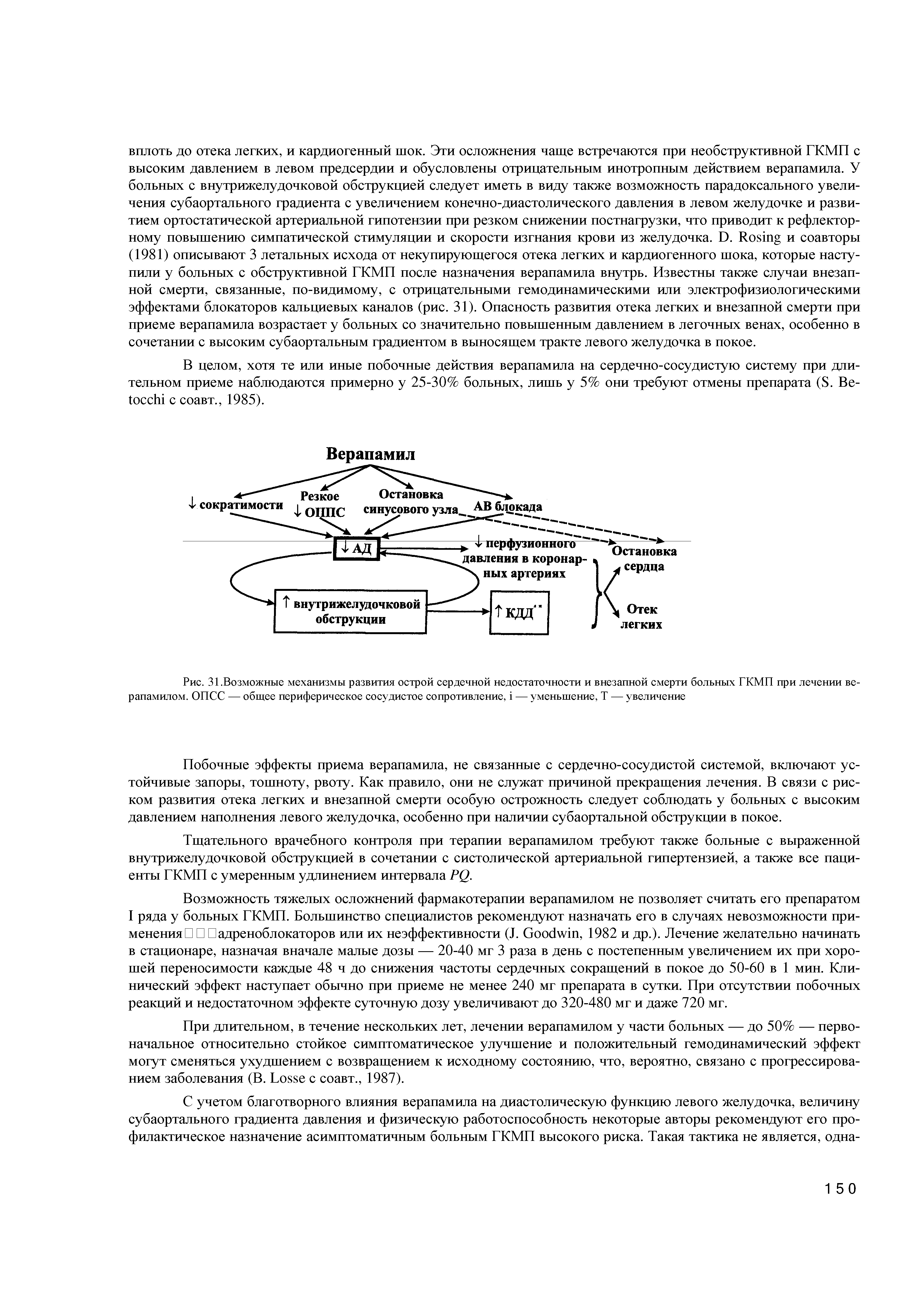 Рис. 31.Возможные механизмы развития острой сердечной недостаточности и внезапной смерти больных ГКМП при лечении верапамилом. ОПСС — общее периферическое сосудистое сопротивление, 1 — уменьшение, Т — увеличение...