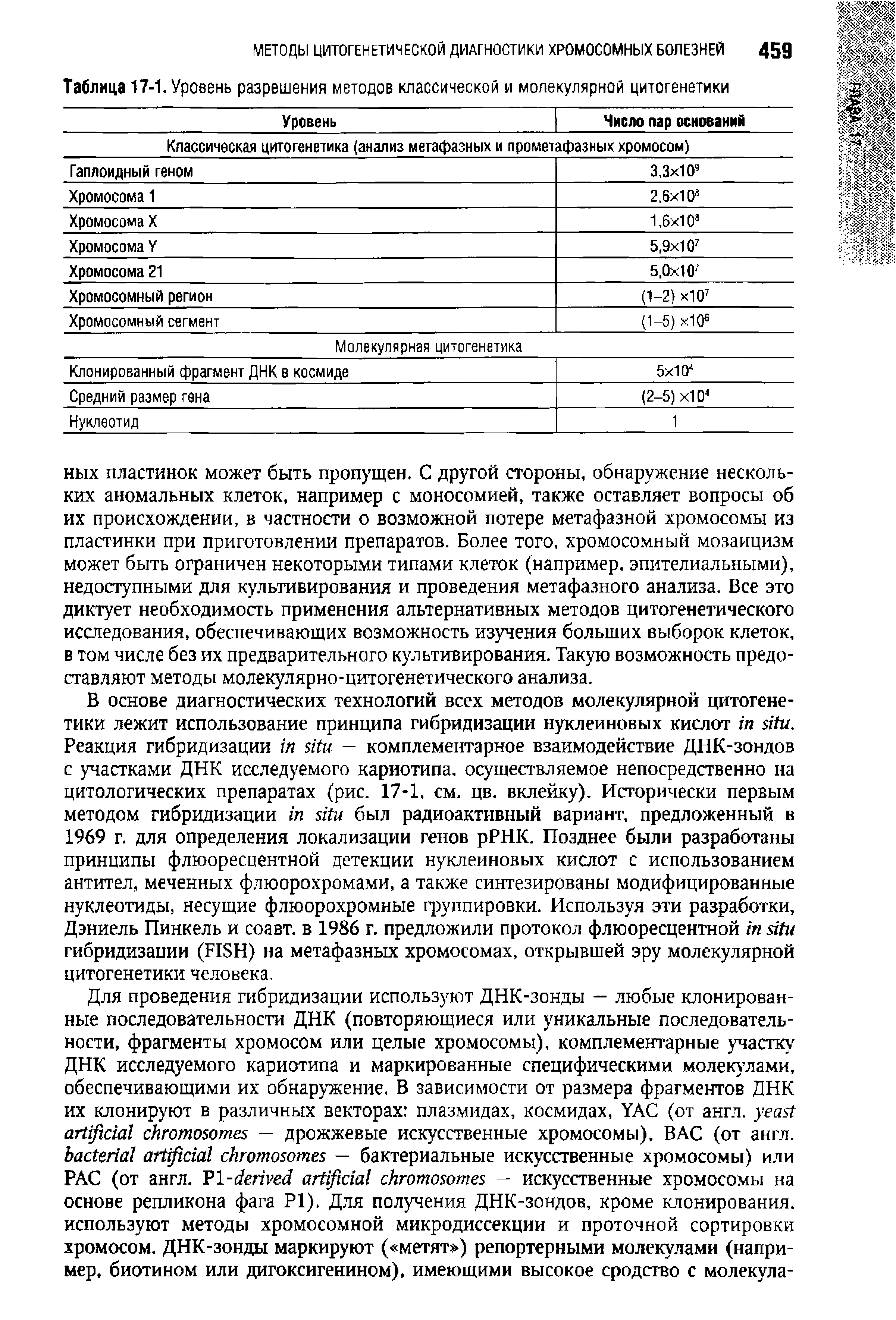 Таблица 17-1. Уровень разрешения методов классической и молекулярной цитогенетики...