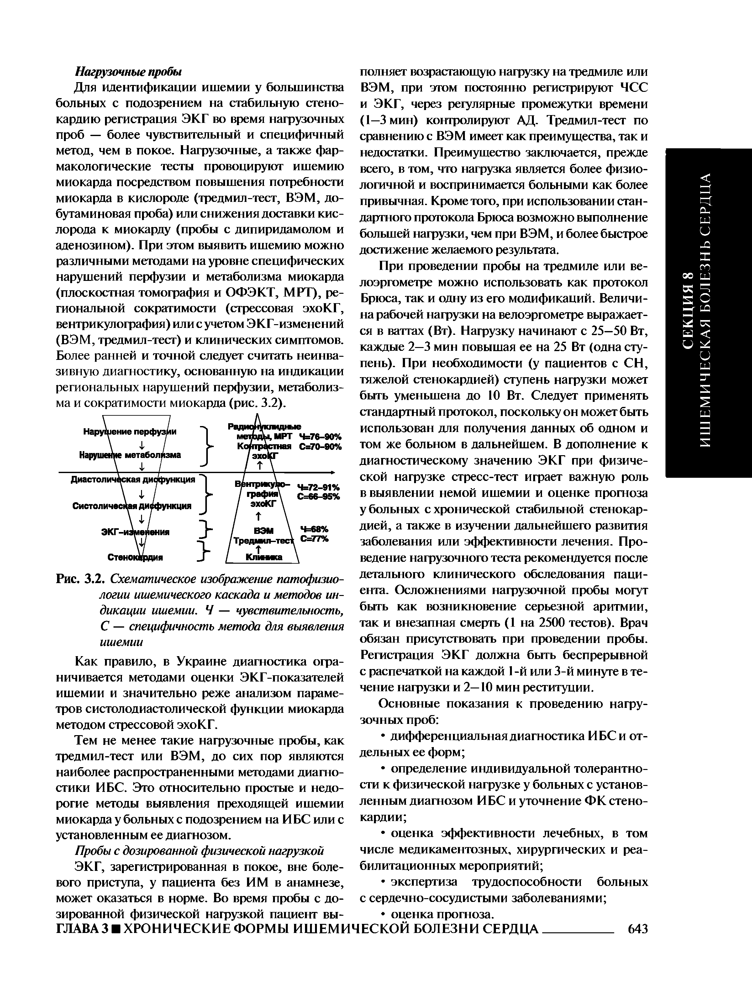 Рис. 3.2. Схематическое изображение патофизиологии ишемического каскада и методов индикации ишемии. Ч — чувствительность, С — специфичность метода для выявления ишемии...